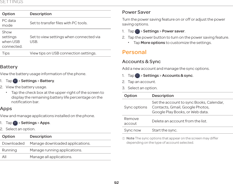 92SETTINGSOption DescriptionPC data mode Set to transfer files with PC tools.Show settings when USB connected.Set to view settings when connected via USB.Tips View tips on USB connection settings.BatteryView the battery usage information of the phone.1. Tap   &gt; Settings &gt; Battery.2.  View the battery usage. xTap the check box at the upper-right of the screen to display the remaining battery life percentage on the notification bar.AppsView and manage applications installed on the phone.1. Tap   &gt; Settings &gt; Apps.2.  Select an option.Option DescriptionDownloaded Manage downloaded applications.Running Manage running applications.All Manage all applications.Power SaverTurn the power saving feature on or off or adjust the power saving options.1. Tap   &gt; Settings &gt; Power saver.2.  Tap the power button to turn on the power saving feature. xTap More options to customize the settings.PersonalAccounts &amp; SyncAdd a new account and manage the sync options.1. Tap   &gt; Settings &gt; Accounts &amp; sync.2.  Tap an account.3.  Select an option.Option DescriptionSync optionsSet the account to sync Books, Calendar, Contacts, Gmail, Google Photos,  Google Play Books, or Web data.Remove accout Delete an account from the list.Sync now Start the sync.Note The sync options that appear on the screen may differ depending on the type of account selected. 