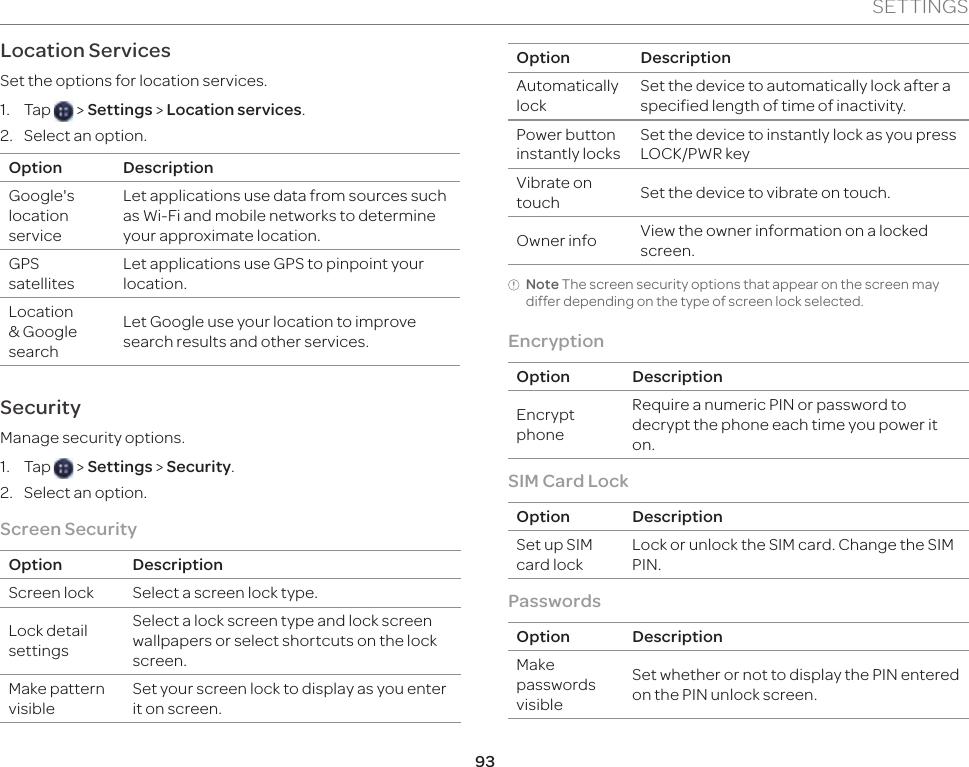 93SETTINGSLocation ServicesSet the options for location services.1. Tap   &gt; Settings &gt; Location services.2.  Select an option.Option DescriptionGoogle&apos;s location serviceLet applications use data from sources such as Wi-Fi and mobile networks to determine your approximate location.GPS satellitesLet applications use GPS to pinpoint your location.Location &amp; Google searchLet Google use your location to improve search results and other services.SecurityManage security options.1. Tap   &gt; Settings &gt; Security.2.  Select an option.Screen Security Option DescriptionScreen lock Select a screen lock type.Lock detail settingsSelect a lock screen type and lock screen wallpapers or select shortcuts on the lock screen. Make pattern visibleSet your screen lock to display as you enter it on screen.Option DescriptionAutomatically lock Set the device to automatically lock after a specified length of time of inactivity.Power button instantly locksSet the device to instantly lock as you press LOCK/PWR keyVibrate on touch Set the device to vibrate on touch.Owner info View the owner information on a locked screen.Note The screen security options that appear on the screen may differ depending on the type of screen lock selected. EncryptionOption DescriptionEncrypt phoneRequire a numeric PIN or password to decrypt the phone each time you power it on.SIM Card LockOption DescriptionSet up SIM card lockLock or unlock the SIM card. Change the SIM PIN.PasswordsOption DescriptionMake passwords visibleSet whether or not to display the PIN entered on the PIN unlock screen.