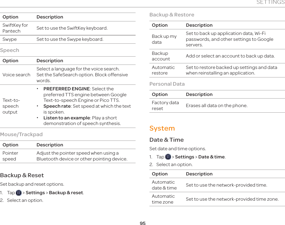 95SETTINGSOption DescriptionSwiftKey for Pantech Set to use the SwiftKey keyboard.Swype Set to use the Swype keyboard.SpeechOption DescriptionVoice searchSelect a language for the voice search.  Set the SafeSearch option. Block offensive words.Text-to-speech output xPREFERRED ENGINE: Select the preferred TTS engine between Google Text-to-speech Engine or Pico TTS. xSpeech rate: Set speed at which the text is spoken. xListen to an example: Play a short demonstration of speech synthesis. Mouse/TrackpadOption DescriptionPointer speedAdjust the pointer speed when using a Bluetooth device or other pointing device.Backup &amp; Reset Set backup and reset options.1. Tap   &gt; Settings &gt; Backup &amp; reset.2.  Select an option.Backup &amp; RestoreOption DescriptionBack up my dataSet to back up application data, Wi-Fi passwords, and other settings to Google servers.Backup account Add or select an account to back up data.Automatic restoreSet to restore backed up settings and data when reinstalling an application.Personal DataOption DescriptionFactory data reset Erases all data on the phone.SystemDate &amp; TimeSet date and time options.1. Tap   &gt; Settings &gt; Date &amp; time.2.  Select an option.Option DescriptionAutomatic date &amp; time Set to use the network-provided time.Automatic time zone Set to use the network-provided time zone.