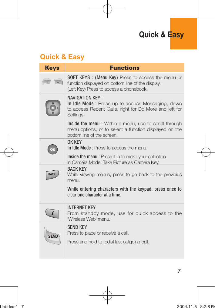 7Quick &amp; Easy Quick &amp; EasyKeys FunctionsSOFT KEYS :  (Menu  Key)  Press  to access the menu  or function displayed on bottom line of the display.(Left Key) Press to access a phonebook.NAVIGATION KEY :In  Idle  Mode  : Press up  to access Messaging, down to access Recent  Calls, right for Do  More and left  for Settings.Inside  the  menu  :  Within a menu,  use  to  scroll through menu options,  or to  select  a function  displayed on the bottom line of the screen.OK KEYIn Idle Mode : Press to access the menu.Inside the menu : Press it in to make your selection.In Camera Mode, Take Picture as Camera Key.BACK KEYWhile  viewing  menus,  press  to  go  back  to  the  previoius menu.While entering characters with  the keypad,  press once  to clear one character at a time.INTERNET KEYFrom  standby mode, use for quick access to the &apos;Wireless Web&apos; menu.SEND KEYPress to place or receive a call.Press and hold to redial last outgoing call.Untitled-1   7 2004.11.5   8:2:8 PM