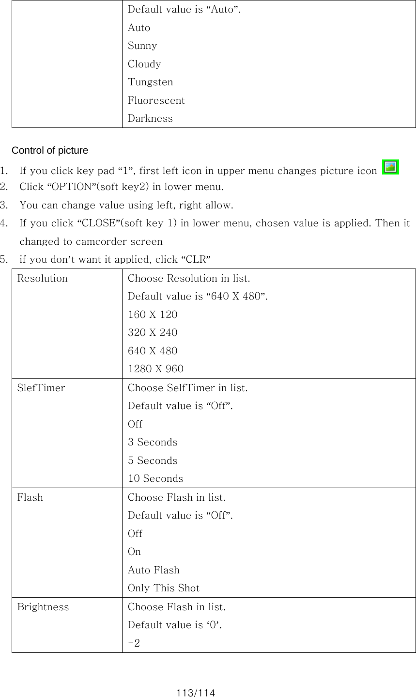 113/114 Default value is “Auto”. Auto Sunny Cloudy Tungsten Fluorescent Darkness  Control of picture 1. If you click key pad “1”, first left icon in upper menu changes picture icon   2. Click “OPTION”(soft key2) in lower menu. 3. You can change value using left, right allow. 4. If you click “CLOSE”(soft key 1) in lower menu, chosen value is applied. Then it changed to camcorder screen 5. if you don’t want it applied, click “CLR” Resolution  Choose Resolution in list. Default value is “640 X 480”. 160 X 120 320 X 240 640 X 480 1280 X 960 SlefTimer  Choose SelfTimer in list. Default value is “Off”. Off 3 Seconds 5 Seconds 10 Seconds Flash  Choose Flash in list. Default value is “Off”. Off On Auto Flash Only This Shot Brightness  Choose Flash in list. Default value is ‘0’. -2 
