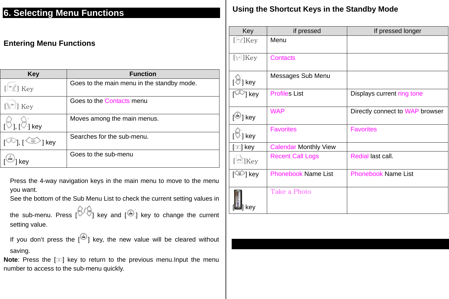 6. Selecting Menu Functions  Entering Menu Functions   Key  Function [] Key Goes to the main menu in the standby mode. [] Key Goes to the Contacts menu [], [ ] key  Moves among the main menus. [], [ ] key  Searches for the sub-menu. [] key  Goes to the sub-menu  Press the 4-way navigation keys in the main menu to move to the menu you want. See the bottom of the Sub Menu List to check the current setting values in the sub-menu. Press [ ] key and [ ] key to change the current setting value. If you don’t press the [ ] key, the new value will be cleared without saving. Note: Press the [ ] key to return to the previous menu.Input the menu number to access to the sub-menu quickly.     Using the Shortcut Keys in the Standby Mode  Key  if pressed  If pressed longer []Key  Menu   []Key  Contacts   [] key  Messages Sub Menu   [] key  Profiles List    Displays current ring tone   [] key  WAP  Directly connect to WAP browser   [] key  Favorites   Favorites [] key  Calendar Monthly View   []Key Recent Call Logs  Redial last call. [] key  Phonebook Name List  Phonebook Name List   [] key Take a Photo     