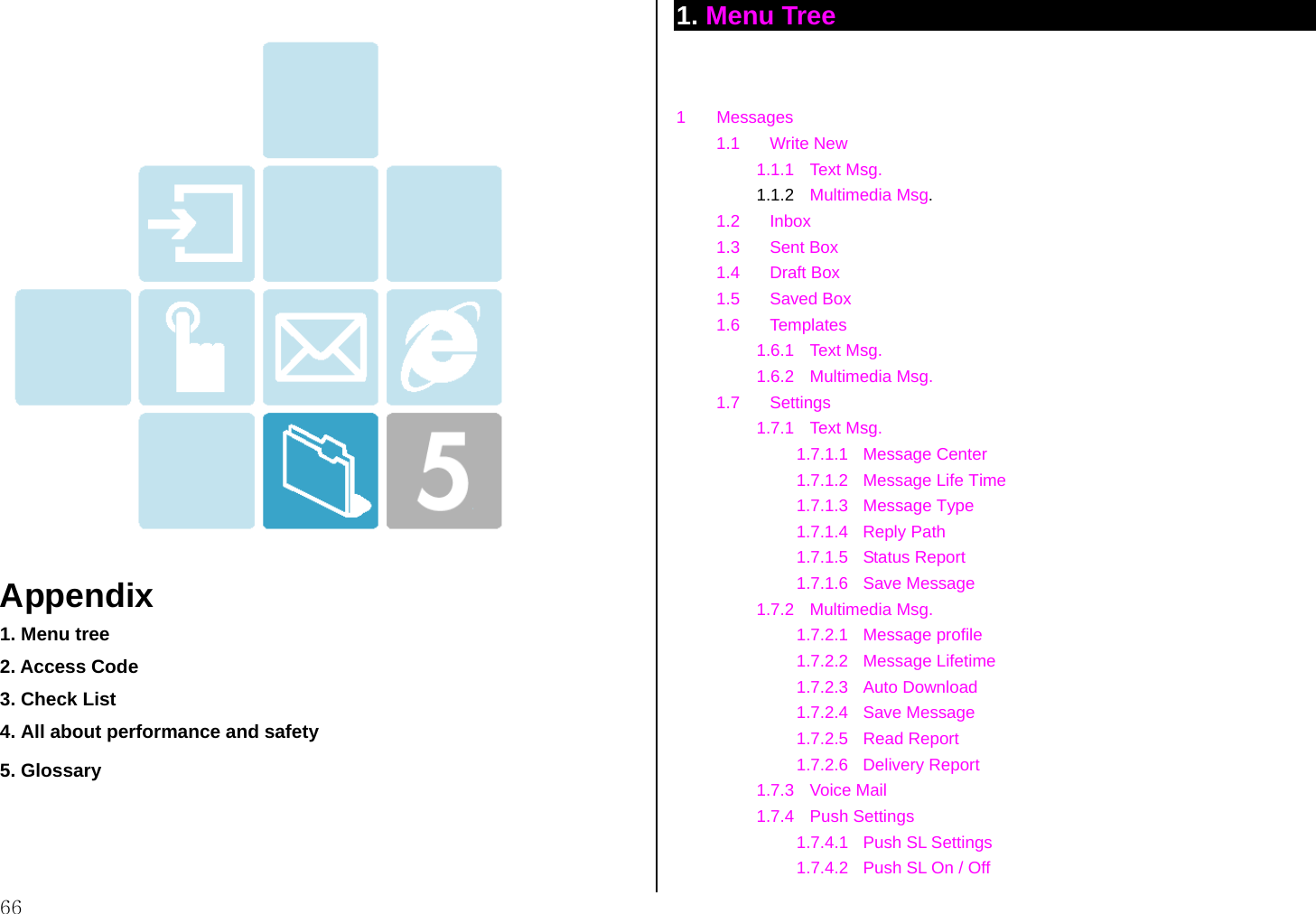  66   Appendix   1. Menu tree 2. Access Code 3. Check List 4. All about performance and safety   5. Glossary      1. Menu Tree   1 Messages 1.1 Write New 1.1.1 Text Msg. 1.1.2  Multimedia Msg. 1.2 Inbox 1.3 Sent Box 1.4 Draft Box 1.5 Saved Box 1.6 Templates 1.6.1 Text Msg. 1.6.2 Multimedia Msg. 1.7 Settings 1.7.1 Text Msg. 1.7.1.1 Message Center 1.7.1.2 Message Life Time 1.7.1.3 Message Type 1.7.1.4 Reply Path 1.7.1.5 Status Report 1.7.1.6 Save Message 1.7.2 Multimedia Msg. 1.7.2.1 Message profile 1.7.2.2 Message Lifetime 1.7.2.3 Auto Download 1.7.2.4 Save Message 1.7.2.5 Read Report 1.7.2.6 Delivery Report 1.7.3 Voice Mail 1.7.4 Push Settings 1.7.4.1  Push SL Settings 1.7.4.2  Push SL On / Off 