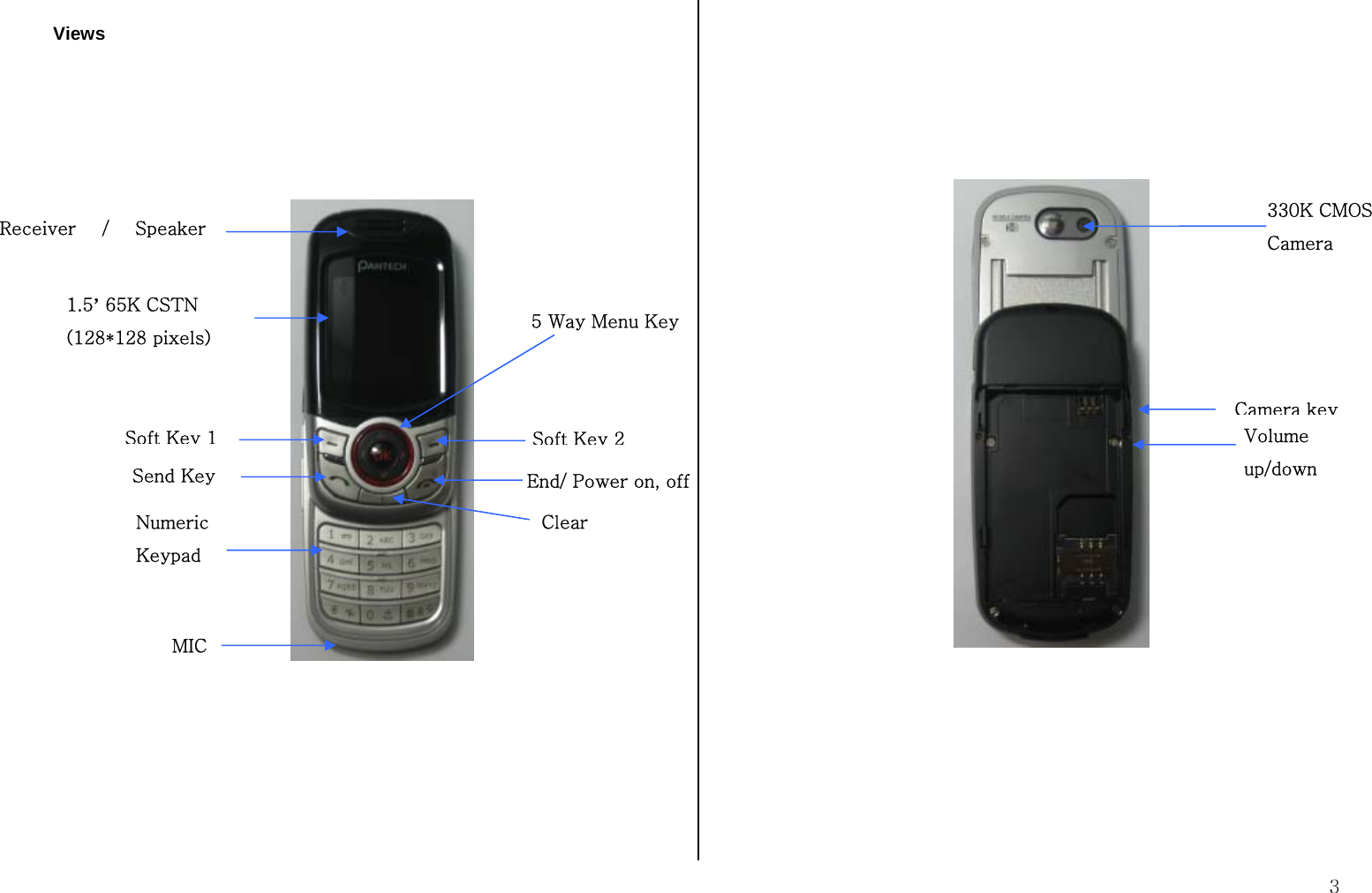  3                                                           Views   Receiver  /  Speaker  1.5’ 65K CSTN  (128*128 pixels) Soft Key 15 Way Menu Key Soft Key 2Numeric Keypad End/ Power on, off MIC Clear Send Key 330K CMOS Camera Volume  up/down Camera key