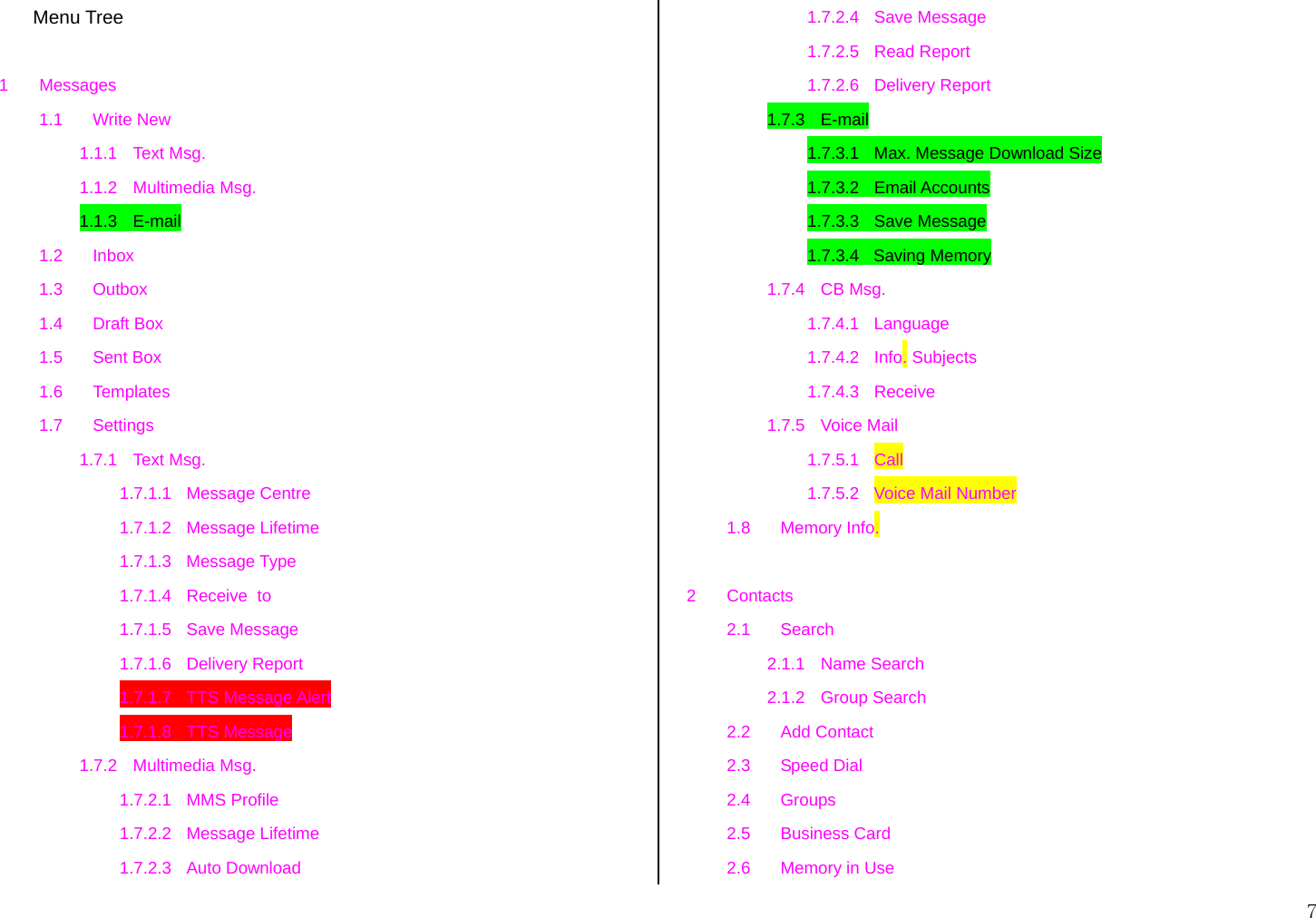  7 Menu Tree   1 Messages 1.1 Write New 1.1.1 Text Msg. 1.1.2 Multimedia Msg. 1.1.3 E-mail 1.2 Inbox 1.3 Outbox 1.4 Draft Box 1.5 Sent Box 1.6 Templates 1.7 Settings 1.7.1 Text Msg. 1.7.1.1 Message Centre 1.7.1.2 Message Lifetime 1.7.1.3 Message Type 1.7.1.4  Receive  to 1.7.1.5 Save Message 1.7.1.6 Delivery Report 1.7.1.7 TTS Message Alert 1.7.1.8 TTS Message 1.7.2 Multimedia Msg. 1.7.2.1 MMS Profile 1.7.2.2 Message Lifetime 1.7.2.3 Auto Download 1.7.2.4 Save Message 1.7.2.5 Read Report 1.7.2.6 Delivery Report 1.7.3 E-mail 1.7.3.1  Max. Message Download Size 1.7.3.2 Email Accounts 1.7.3.3 Save Message 1.7.3.4   Saving Memory 1.7.4 CB Msg. 1.7.4.1 Language 1.7.4.2 Info. Subjects 1.7.4.3 Receive 1.7.5 Voice Mail 1.7.5.1 Call 1.7.5.2  Voice Mail Number 1.8 Memory Info.  2 Contacts 2.1 Search 2.1.1 Name Search 2.1.2 Group Search 2.2 Add Contact 2.3 Speed Dial 2.4 Groups 2.5 Business Card 2.6  Memory in Use 