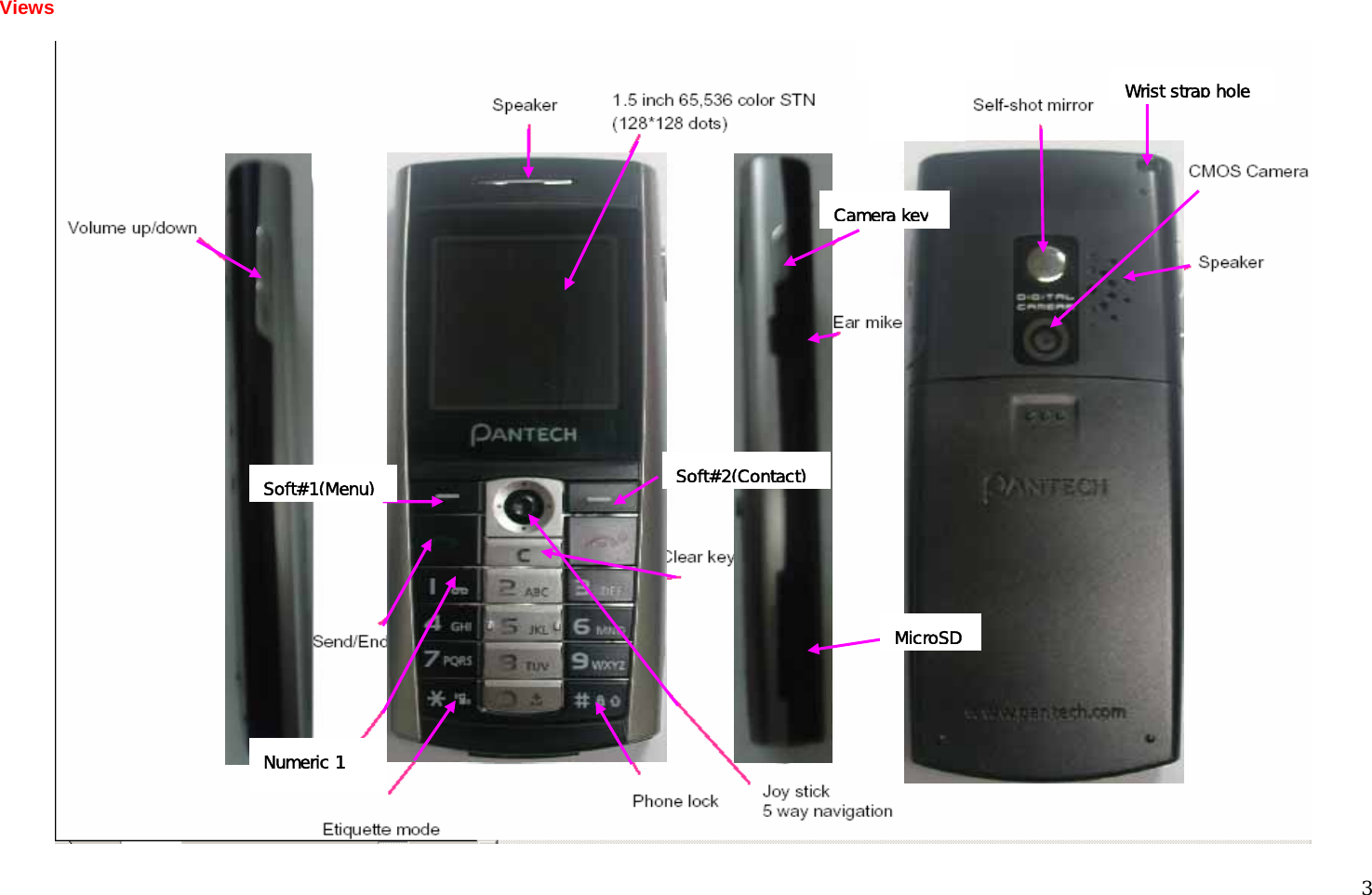  3  Views  Soft#1(Menu)Numeric 1 Soft#2(Contact)MicroSDCamera keyWrist strap hole