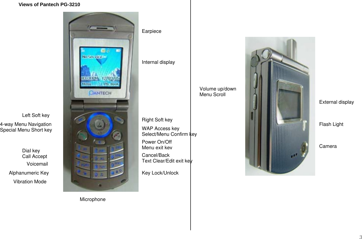  3 Views of Pantech PG-3210          EarpiecePower On/Off Menu exit keyRight Soft key Left Soft keyDiaI key Call Accept VoicemailAlphanumeric KeyCancel/Back Text Clear/Edit exit key 4-way Menu Navigation Special Menu Short key Volume up/down  Menu Scroll WAP Access key Select/Menu Confirm keyKey Lock/UnlockFlash LightCameraInternal display  Microphone Vibration ModeExternal display 