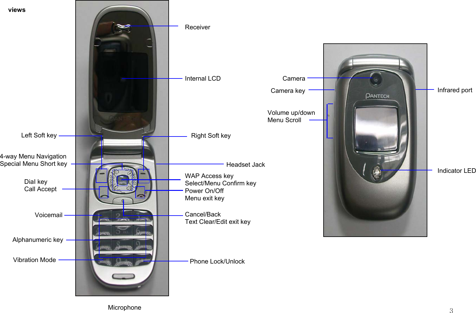  3 viewsReceiverInfrared port Power On/Off Menu exit keyHeadset Jack Left Soft keyDiaI key Call Accept VoicemailAlphanumeric keyCancel/Back Text Clear/Edit exit key 4-way Menu Navigation Special Menu Short key Volume up/down Menu Scroll WAP Access key Select/Menu Confirm key Phone Lock/UnlockIndicator LED Camera keyInternal LCD Microphone Vibration ModeRight Soft key Camera