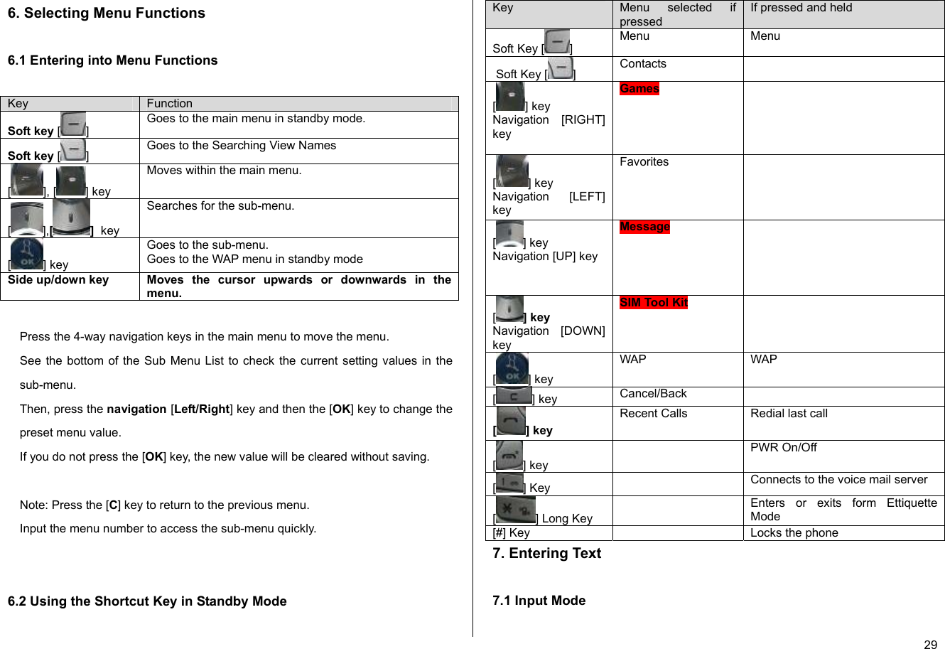  296. Selecting Menu Functions  6.1 Entering into Menu Functions  Key  Function Soft key [ ] Goes to the main menu in standby mode. Soft key [ ]  Goes to the Searching View Names  [], [ ] key Moves within the main menu. [],[]  key Searches for the sub-menu. [] key Goes to the sub-menu. Goes to the WAP menu in standby mode Side up/down key Moves the cursor upwards or downwards in the menu.  Press the 4-way navigation keys in the main menu to move the menu. See the bottom of the Sub Menu List to check the current setting values in the sub-menu. Then, press the navigation [Left/Right] key and then the [OK] key to change the preset menu value. If you do not press the [OK] key, the new value will be cleared without saving.  Note: Press the [C] key to return to the previous menu. Input the menu number to access the sub-menu quickly.     6.2 Using the Shortcut Key in Standby Mode  Key  Menu selected if pressed If pressed and held Soft Key [ ] Menu Menu  Soft Key [ ]  Contacts  [] key Navigation [RIGHT] key Games      [] key Navigation [LEFT] key Favorites     [] key Navigation [UP] key Message      [] key Navigation [DOWN] key SIM Tool Kit     [] key WAP WAP [] key  Cancel/Back  [] key Recent Calls  Redial last call  [] key  PWR On/Off [] Key    Connects to the voice mail server [] Long Key   Enters or exits form Ettiquette Mode [#] Key    Locks the phone 7. Entering Text   7.1 Input Mode   