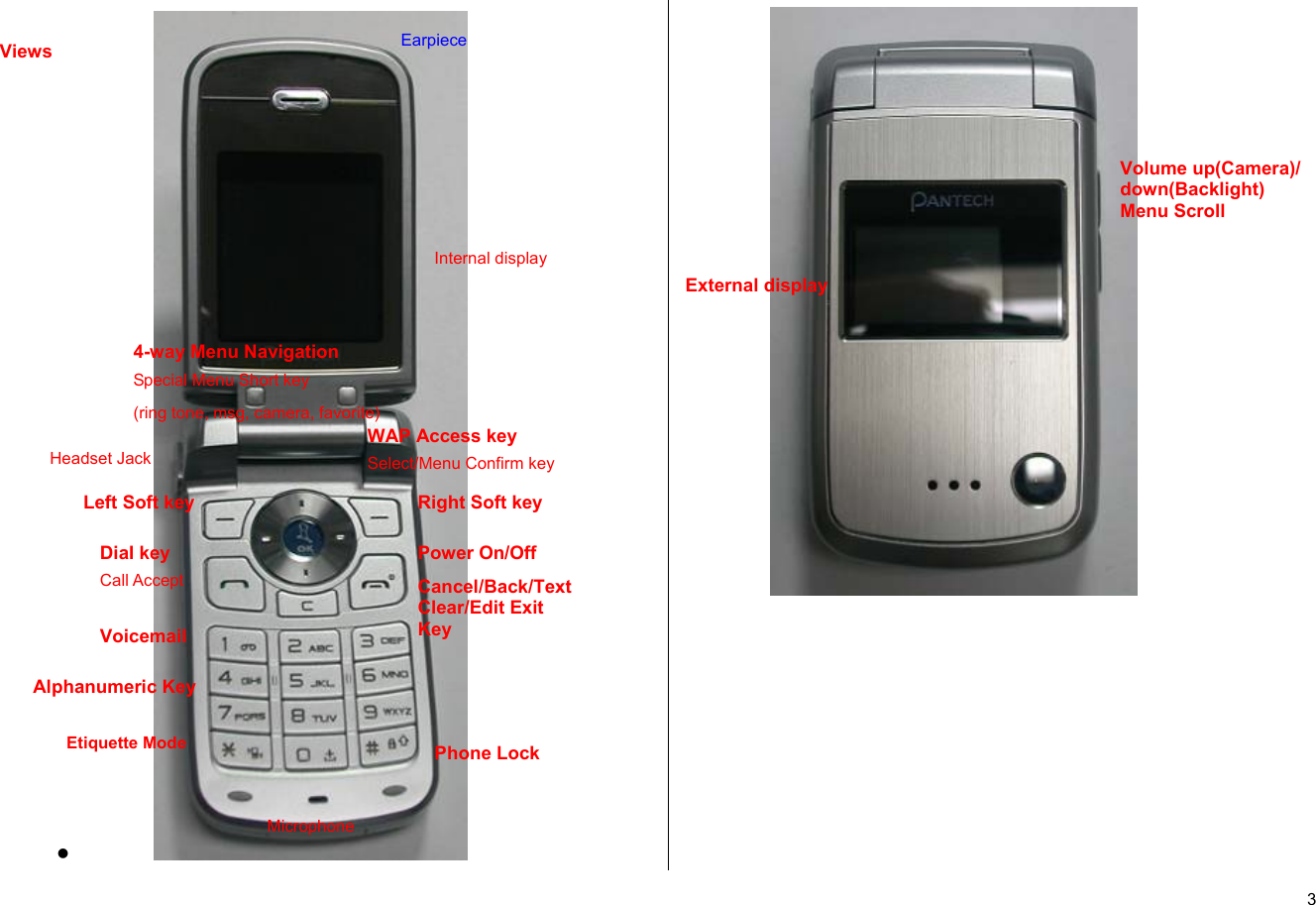   3z                 Power On/OffRight Soft keyLeft Soft keyDiaI keyCall Accept VoicemailAlphanumeric Key4-way Menu Navigation Special Menu Short key (ring tone, msg, camera, favorite) Volume up(Camera)/ down(Backlight)  Menu Scroll WAP Access keySelect/Menu Confirm key Phone LockInternal display Microphone Etiquette Mode External displayCancel/Back/Text Clear/Edit Exit Key Views  Headset Jack Earpiece 