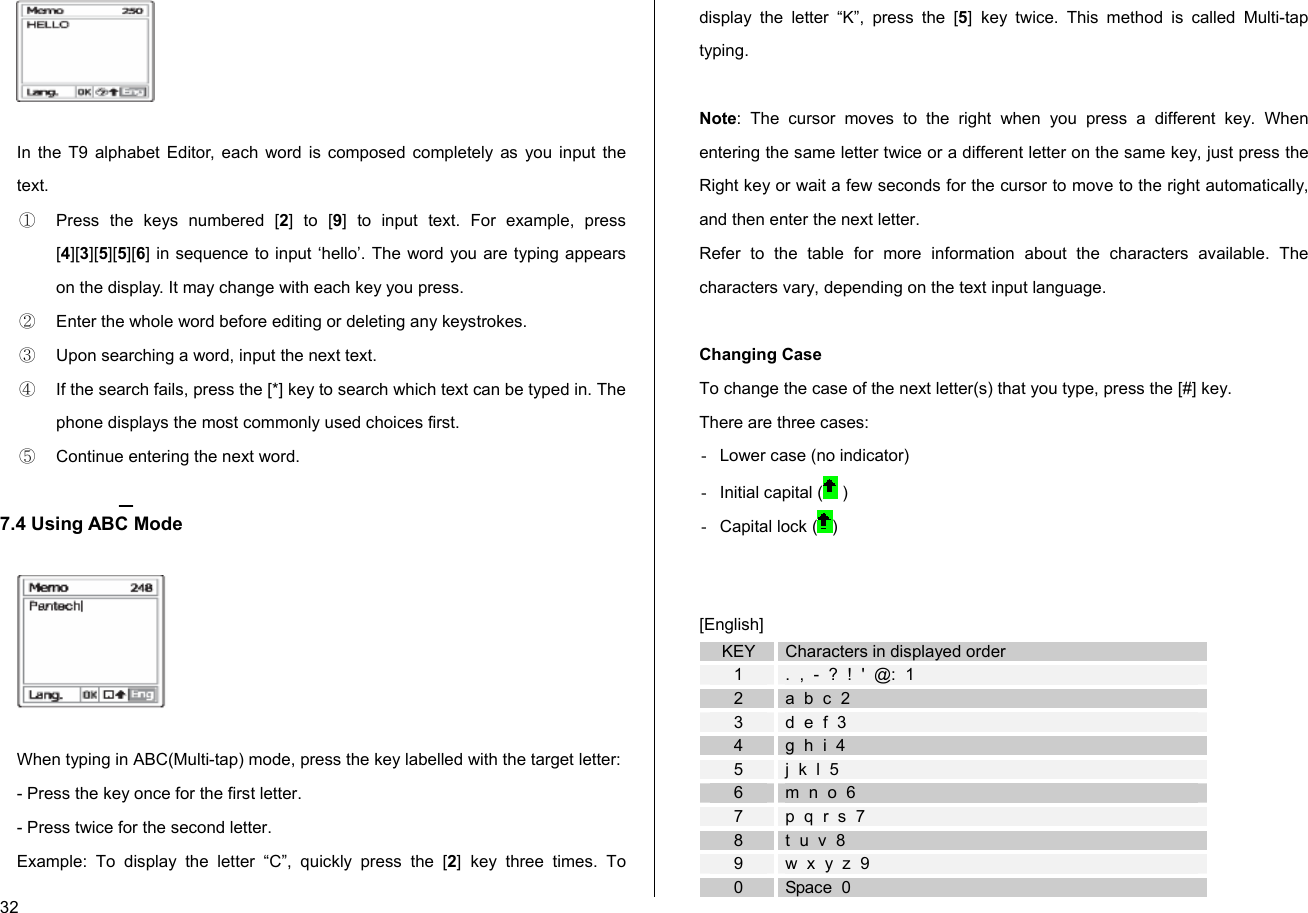  32   In the T9 alphabet Editor, each word is composed completely as you input the text. ①  Press the keys numbered [2] to [9] to input text. For example, press [4][3][5][5][6] in sequence to input ‘hello’. The word you are typing appears on the display. It may change with each key you press. ②  Enter the whole word before editing or deleting any keystrokes. ③  Upon searching a word, input the next text. ④  If the search fails, press the [*] key to search which text can be typed in. The phone displays the most commonly used choices first. ⑤  Continue entering the next word.  7.4 Using ABC Mode    When typing in ABC(Multi-tap) mode, press the key labelled with the target letter: - Press the key once for the first letter. - Press twice for the second letter. Example: To display the letter “C”, quickly press the [2] key three times. To display the letter “K”, press the [5] key twice. This method is called Multi-tap typing.  Note: The cursor moves to the right when you press a different key. When entering the same letter twice or a different letter on the same key, just press the Right key or wait a few seconds for the cursor to move to the right automatically, and then enter the next letter.  Refer to the table for more information about the characters available. The characters vary, depending on the text input language.   Changing Case To change the case of the next letter(s) that you type, press the [#] key.  There are three cases: -  Lower case (no indicator) -  Initial capital (  ) -  Capital lock ( )   [English] KEY  Characters in displayed order 1  .  ,  -  ?  !  &apos;  @:  1 2  a  b  c  2 3  d  e  f  3 4  g  h  i  4 5  j  k  l  5 6  m  n  o  6 7  p  q  r  s  7 8  t  u  v  8 9  w  x  y  z  9 0  Space  0 