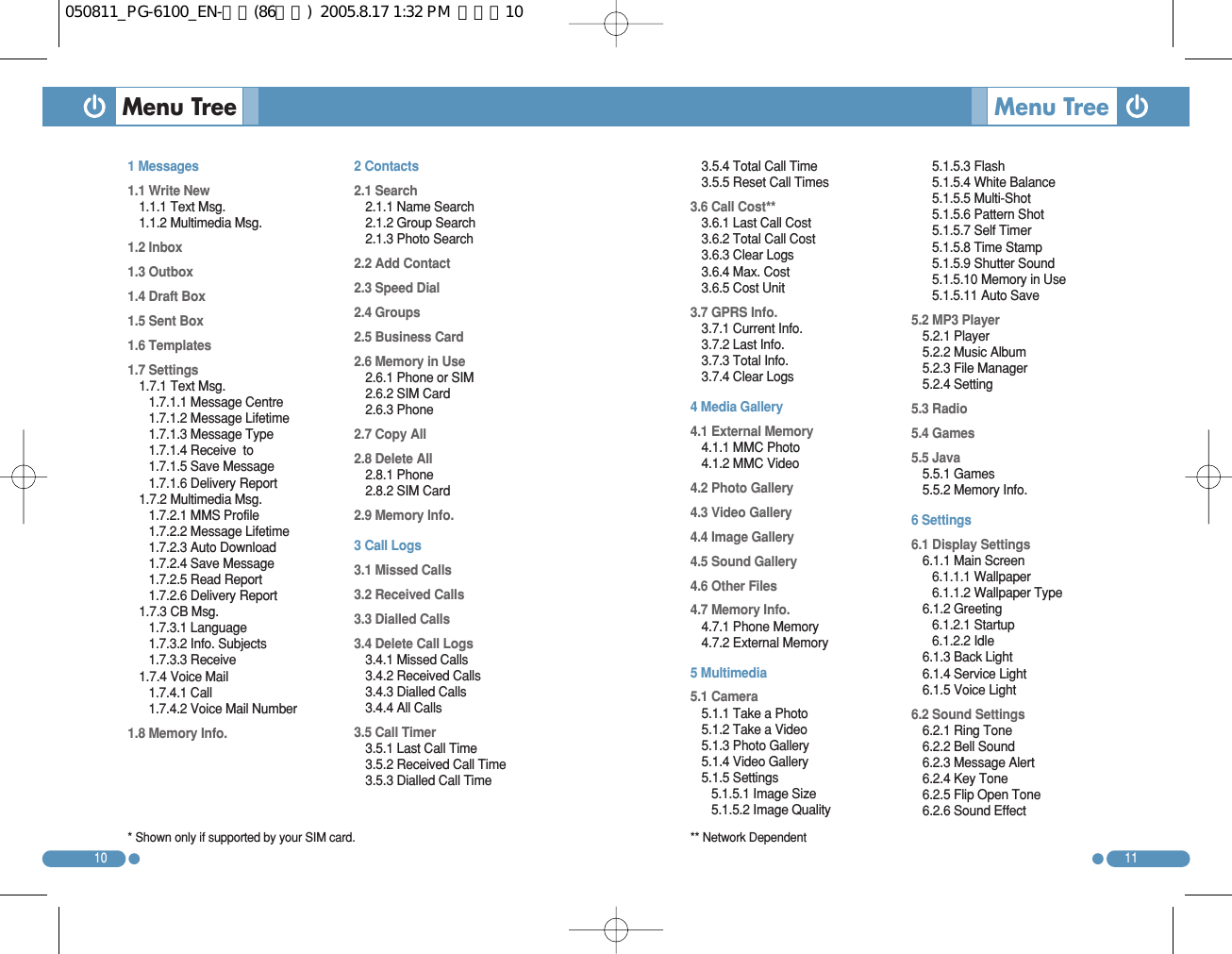 10 11Menu Tree3.5.4 Total Call Time 3.5.5 Reset Call Times 3.6 Call Cost**3.6.1 Last Call Cost 3.6.2 Total Call Cost 3.6.3 Clear Logs 3.6.4 Max. Cost 3.6.5 Cost Unit 3.7 GPRS Info.3.7.1 Current Info. 3.7.2 Last Info. 3.7.3 Total Info. 3.7.4 Clear Logs 4 Media Gallery 4.1 External Memory 4.1.1 MMC Photo4.1.2 MMC Video 4.2 Photo Gallery 4.3 Video Gallery 4.4 Image Gallery 4.5 Sound Gallery 4.6 Other Files 4.7 Memory Info. 4.7.1 Phone Memory 4.7.2 External Memory  5 Multimedia 5.1 Camera 5.1.1 Take a Photo 5.1.2 Take a Video 5.1.3 Photo Gallery 5.1.4 Video Gallery 5.1.5 Settings 5.1.5.1 Image Size 5.1.5.2 Image Quality 5.1.5.3 Flash 5.1.5.4 White Balance 5.1.5.5 Multi-Shot 5.1.5.6 Pattern Shot 5.1.5.7 Self Timer 5.1.5.8 Time Stamp 5.1.5.9 Shutter Sound 5.1.5.10 Memory in Use 5.1.5.11 Auto Save 5.2 MP3 Player 5.2.1 Player 5.2.2 Music Album 5.2.3 File Manager 5.2.4 Setting5.3 Radio 5.4 Games 5.5 Java 5.5.1 Games 5.5.2 Memory Info. 6 Settings 6.1 Display Settings 6.1.1 Main Screen 6.1.1.1 Wallpaper 6.1.1.2 Wallpaper Type 6.1.2 Greeting 6.1.2.1 Startup 6.1.2.2 Idle 6.1.3 Back Light 6.1.4 Service Light 6.1.5 Voice Light 6.2 Sound Settings 6.2.1 Ring Tone 6.2.2 Bell Sound 6.2.3 Message Alert 6.2.4 Key Tone 6.2.5 Flip Open Tone 6.2.6 Sound Effect Menu Tree 1 Messages1.1 Write New1.1.1 Text Msg. 1.1.2 Multimedia Msg.1.2 Inbox1.3 Outbox1.4 Draft Box 1.5 Sent Box 1.6 Templates1.7 Settings1.7.1 Text Msg. 1.7.1.1 Message Centre 1.7.1.2 Message Lifetime 1.7.1.3 Message Type 1.7.1.4 Receive  to 1.7.1.5 Save Message 1.7.1.6 Delivery Report 1.7.2 Multimedia Msg. 1.7.2.1 MMS Profile 1.7.2.2 Message Lifetime 1.7.2.3 Auto Download 1.7.2.4 Save Message 1.7.2.5 Read Report 1.7.2.6 Delivery Report 1.7.3 CB Msg. 1.7.3.1 Language 1.7.3.2 Info. Subjects 1.7.3.3 Receive 1.7.4 Voice Mail 1.7.4.1 Call1.7.4.2 Voice Mail Number1.8 Memory Info. 2 Contacts 2.1 Search 2.1.1 Name Search 2.1.2 Group Search 2.1.3 Photo Search 2.2 Add Contact 2.3 Speed Dial 2.4 Groups 2.5 Business Card 2.6 Memory in Use 2.6.1 Phone or SIM 2.6.2 SIM Card 2.6.3 Phone 2.7 Copy All 2.8 Delete All 2.8.1 Phone 2.8.2 SIM Card 2.9 Memory Info. 3 Call Logs3.1 Missed Calls3.2 Received Calls3.3 Dialled Calls 3.4 Delete Call Logs3.4.1 Missed Calls 3.4.2 Received Calls 3.4.3 Dialled Calls 3.4.4 All Calls 3.5 Call Timer3.5.1 Last Call Time 3.5.2 Received Call Time 3.5.3 Dialled Call Time * Shown only if supported by your SIM card.  ** Network Dependent 050811_PG-6100_EN-출력(86수정)  2005.8.17 1:32 PM  페이지10