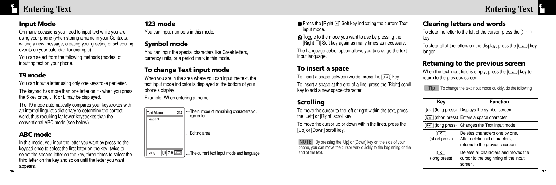Press the [Right N] Soft key indicating the current Textinput mode.Toggle to the mode you want to use by pressing the[Right N] Soft key again as many times as necessary.The Language select option allows you to change the textinput language.To insert a spaceTo insert a space between words, press the [0] key.To insert a space at the end of a line, press the [Right] scrollkey to add a new space character.ScrollingTo move the cursor to the left or right within the text, pressthe [Left] or [Right] scroll key. To move the cursor up or down within the lines, press the[Up] or [Down] scroll key.Clearing letters and wordsTo clear the letter to the left of the cursor, press the [c]key. To clear all of the letters on the display, press the [c] keylonger.Returning to the previous screenWhen the text input field is empty, press the [c] key toreturn to the previous screen.37Entering TextInput ModeOn many occasions you need to input text while you areusing your phone (when storing a name in your Contacts,writing a new message, creating your greeting or schedulingevents on your calendar, for example).You can select from the following methods (modes) ofinputting text on your phone.T9 modeYou can input a letter using only one keystroke per letter. The keypad has more than one letter on it - when you pressthe 5 key once, J, K or L may be displayed. The T9 mode automatically compares your keystrokes withan internal linguistic dictionary to determine the correctword, thus requiring far fewer keystrokes than theconventional ABC mode (see below).ABC modeIn this mode, you input the letter you want by pressing thekeypad once to select the first letter on the key, twice toselect the second letter on the key, three times to select thethird letter on the key and so on until the letter you wantappears.123 modeYou can input numbers in this mode.Symbol modeYou can input the special characters like Greek letters,currency units, or a period mark in this mode.To change Text input modeWhen you are in the area where you can input the text, thetext input mode indicator is displayed at the bottom of yourphone’s display.Example: When entering a memo.Entering Text36The number of remaining characters youcan enter.Editing areaThe current text input mode and languageBy pressing the [Up] or [Down] key on the side of yourphone, you can move the cursor very quickly to the beginning or theend of the text.NOTE Key Function[*] (long press) Displays the symbol screen.[0] (short press) Enters a space character[#] (long press) Changes the Text input mode[c]  Deletes characters one by one.           (short press) After deleting all characters,             returns to the previous screen.[c]  Deletes all characters and moves the (long press) cursor to the beginning of the input screen.To change the text input mode quickly, do the following.Tip
