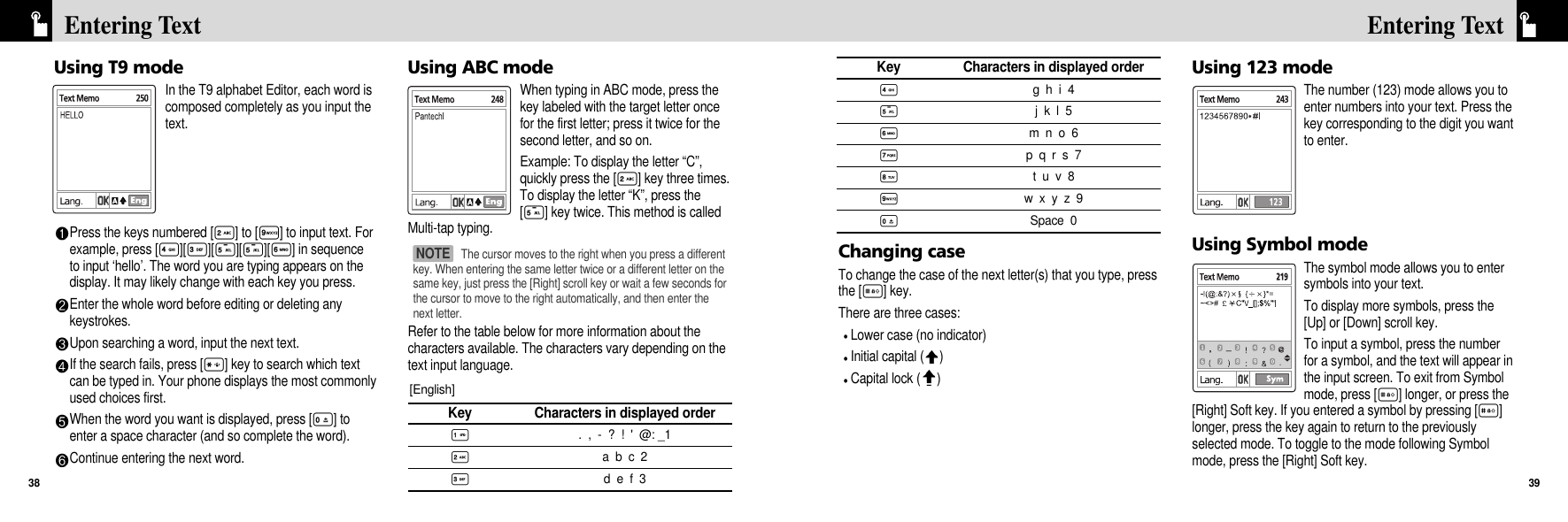 Changing caseTo change the case of the next letter(s) that you type, pressthe [#] key. There are three cases:Lower case (no indicator)Initial capital ( )Capital lock ( )Using 123 modeThe number (123) mode allows you toenter numbers into your text. Press thekey corresponding to the digit you wantto enter.Using Symbol modeThe symbol mode allows you to entersymbols into your text.To display more symbols, press the[Up] or [Down] scroll key.To input a symbol, press the numberfor a symbol, and the text will appear inthe input screen. To exit from Symbolmode, press [#] longer, or press the[Right] Soft key. If you entered a symbol by pressing [#]longer, press the key again to return to the previouslyselected mode. To toggle to the mode following Symbolmode, press the [Right] Soft key.39Entering TextUsing T9 modeIn the T9 alphabet Editor, each word iscomposed completely as you input thetext.Press the keys numbered [2] to [9] to input text. Forexample, press [4][3][5][5][6] in sequenceto input ‘hello’. The word you are typing appears on thedisplay. It may likely change with each key you press.Enter the whole word before editing or deleting anykeystrokes.Upon searching a word, input the next text.If the search fails, press [*] key to search which textcan be typed in. Your phone displays the most commonlyused choices first.When the word you want is displayed, press [0] toenter a space character (and so complete the word).Continue entering the next word.Using ABC modeWhen typing in ABC mode, press thekey labeled with the target letter oncefor the first letter; press it twice for thesecond letter, and so on.Example: To display the letter “C”,quickly press the [2] key three times.To display the letter “K”, press the[5] key twice. This method is calledMulti-tap typing.Refer to the table below for more information about thecharacters available. The characters vary depending on thetext input language. Entering Text38The cursor moves to the right when you press a differentkey. When entering the same letter twice or a different letter on thesame key, just press the [Right] scroll key or wait a few seconds forthe cursor to move to the right automatically, and then enter thenext letter. NOTE Key Characters in displayed order1.  ,  -  ?  !  &apos;  @: _12a  b  c  23d  e  f  3Key Characters in displayed order4g  h  i  45j  k  l  56m  n  o  67p  q  r  s  78t  u  v  89w  x  y  z  90Space  0[English]