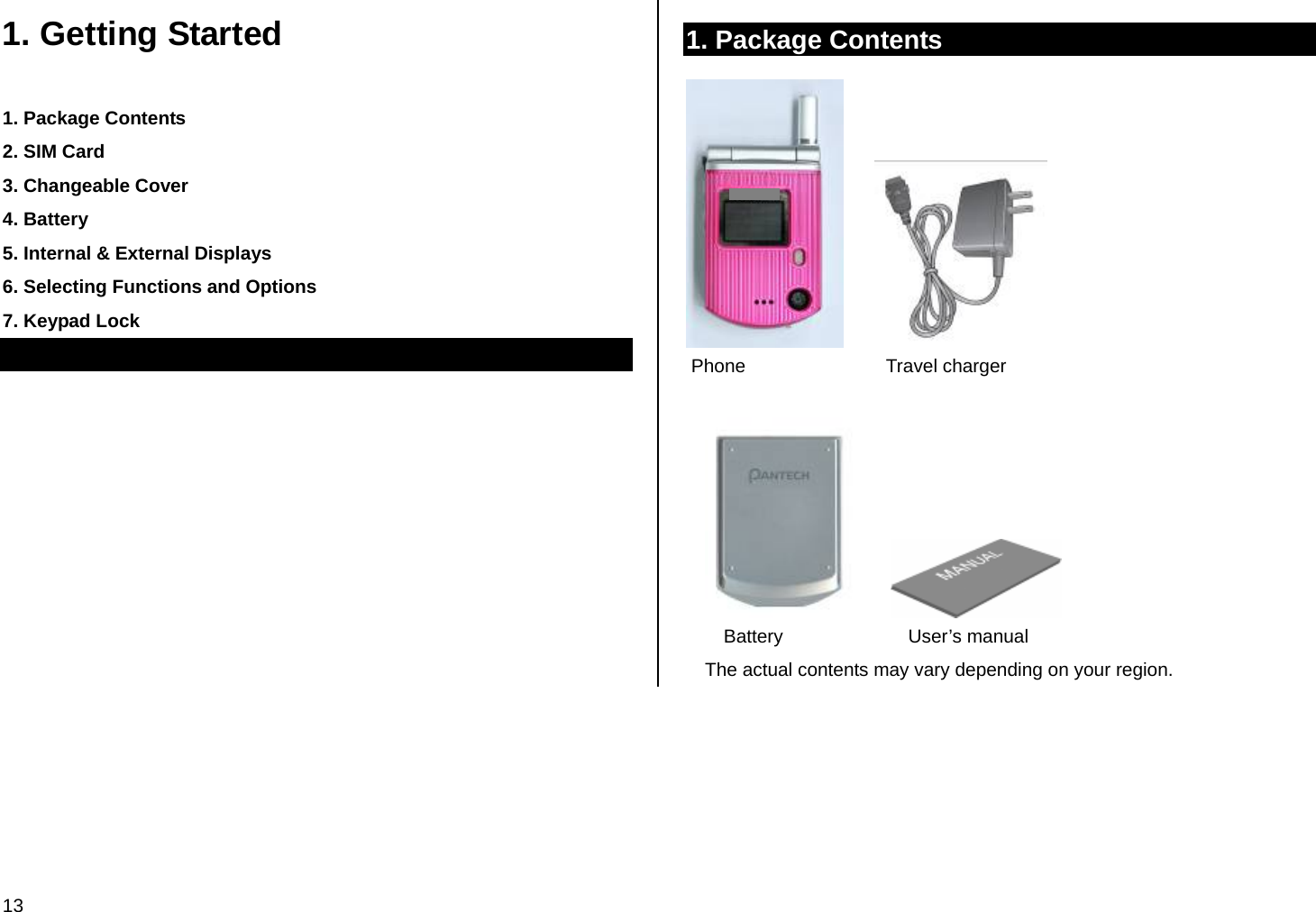 13 1. Getting Started 1. Package Contents 2. SIM Card 3. Changeable Cover 4. Battery 5. Internal &amp; External Displays 6. Selecting Functions and Options 7. Keypad Lock 1. Package Contents           Phone                           Travel charger            Battery                        User’s manual The actual contents may vary depending on your region. 