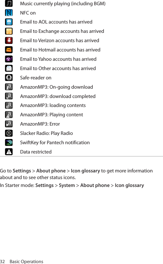 32  Basic OperationsMusic currently playing (including BGM)NFC on Email to AOL accounts has arrivedEmail to Exchange accounts has arrivedEmail to Verizon accounts has arrivedEmail to Hotmail accounts has arrivedEmail to Yahoo accounts has arrivedEmail to Other accounts has arrivedSafe-reader onAmazonMP3: On-going downloadAmazonMP3: download completedAmazonMP3: loading contentsAmazonMP3: Playing contentAmazonMP3: ErrorSlacker Radio: Play RadioSwiftKey for Pantech notificationData restrictedGo to Settings &gt; About phone &gt; Icon glossary to get more information about and to see other status icons.In Starter mode: Settings &gt; System &gt; About phone &gt; Icon glossary