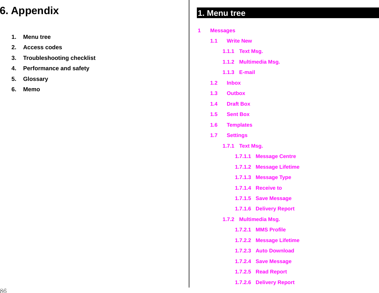  86 6. Appendix 1. Menu tree 2. Access codes 3. Troubleshooting checklist 4. Performance and safety 5. Glossary 6. Memo   1. Menu tree 1 Messages 1.1 Write New 1.1.1 Text Msg. 1.1.2 Multimedia Msg. 1.1.3 E-mail 1.2 Inbox 1.3 Outbox 1.4 Draft Box 1.5 Sent Box 1.6 Templates 1.7 Settings 1.7.1 Text Msg. 1.7.1.1 Message Centre 1.7.1.2 Message Lifetime 1.7.1.3 Message Type 1.7.1.4 Receive to 1.7.1.5 Save Message 1.7.1.6 Delivery Report 1.7.2 Multimedia Msg. 1.7.2.1 MMS Profile 1.7.2.2 Message Lifetime 1.7.2.3 Auto Download 1.7.2.4 Save Message 1.7.2.5 Read Report 1.7.2.6 Delivery Report 