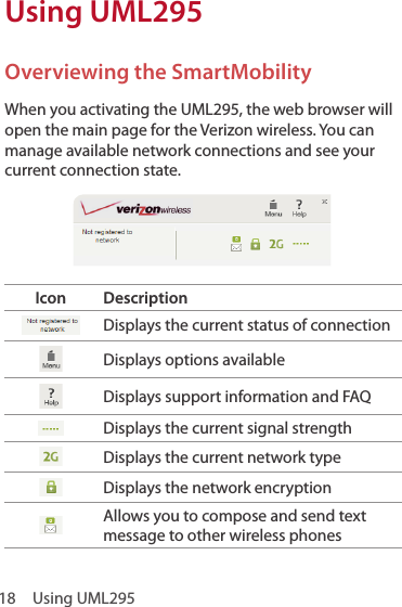 18  Using UML295Using UML295Overviewing the SmartMobilityWhen you activating the UML295, the web browser will open the main page for the Verizon wireless. You can manage available network connections and see your current connection state.Icon DescriptionDisplays the current status of connectionDisplays options availableDisplays support information and FAQDisplays the current signal strengthDisplays the current network typeDisplays the network encryptionAllows you to compose and send text message to other wireless phones