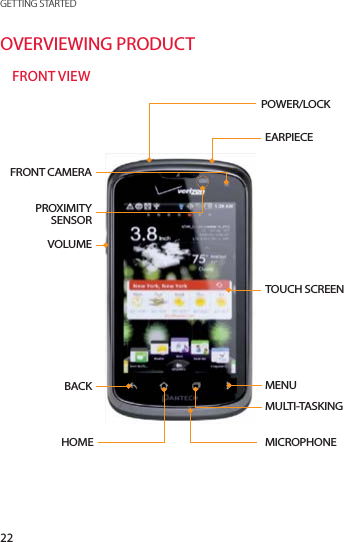 22GETTING STARTEDOVERVIEWING PRODUCTFRONT VIEWFRONT CAMERATOUCH SCREENHOMEBACK MENUMULTI-TASKINGMICROPHONEEARPIECEPROXIMITY SENSORPOWER/LOCKVOLUME