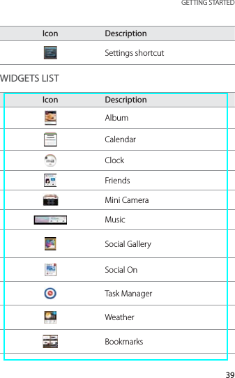 39 GETTING STARTEDIcon DescriptionSettings shortcutWIDGETS LISTIcon Description Album Calendar ClockFriendsMini CameraMusicSocial GallerySocial OnTask ManagerWeatherBookmarks