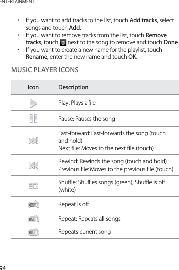 94ENTERTAINMENT xIf you want to add tracks to the list, touch Add tracks, select songs and touch Add. xIf you want to remove tracks from the list, touch Remove tracks, touch   next to the song to remove and touch Done. xIf you want to create a new name for the playlist, touch Rename, enter the new name and touch OK.MUSIC PLAYER ICONSIcon DescriptionPlay: Plays a filePause: Pauses the songFast-forward: Fast-forwards the song (touch and hold)Next file: Moves to the next file (touch)Rewind: Rewinds the song (touch and hold)Previous file: Moves to the previous file (touch)Shuffle: Shuffles songs (green); Shuffle is off (white)Repeat is offRepeat: Repeats all songsRepeats current song