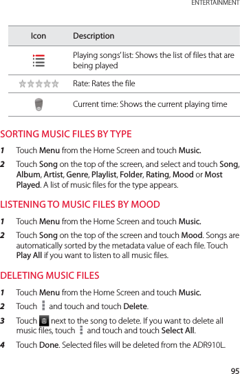 95 ENTERTAINMENTIcon DescriptionPlaying songs’ list: Shows the list of files that are being playedRate: Rates the fileCurrent time: Shows the current playing timeSORTING MUSIC FILES BY TYPE1  Touch Menu from the Home Screen and touch Music.2  Touch Song on the top of the screen, and select and touch Song, Album, Artist, Genre, Playlist, Folder, Rating, Mood or Most Played. A list of music files for the type appears.LISTENING TO MUSIC FILES BY MOOD1  Touch Menu from the Home Screen and touch Music.2  Touch Song on the top of the screen and touch Mood. Songs are automatically sorted by the metadata value of each file. Touch Play All if you want to listen to all music files.DELETING MUSIC FILES1  Touch Menu from the Home Screen and touch Music.2  Touch   and touch and touch Delete.3  Touch   next to the song to delete. If you want to delete all music files, touch   and touch and touch Select All.4  Touch Done. Selected files will be deleted from the ADR910L.