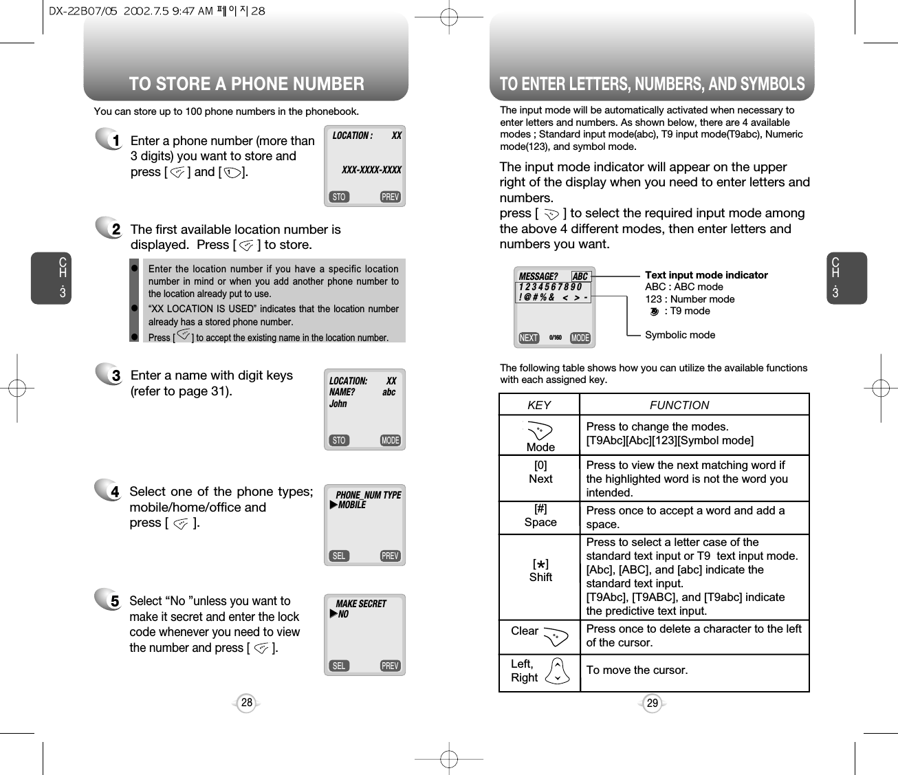 Text input mode indicatorABC : ABC mode123 : Number mode: T9 modeSymbolic modeTO STORE A PHONE NUMBERTO ENTER LETTERS, NUMBERS, AND SYMBOLSCH.3The input mode will be automatically activated when necessary toenter letters and numbers. As shown below, there are 4 availablemodes ; Standard input mode(abc), T9 input mode(T9abc), Numericmode(123), and symbol mode.The following table shows how you can utilize the available functionswith each assigned key.29CH.3PREVSTOMODESTOPREVSELPREVSELYou can store up to 100 phone numbers in the phonebook.1Enter a phone number (more than3 digits) you want to store andpress [      ] and [      ].2The first available location number isdisplayed.  Press [      ] to store.The input mode indicator will appear on the upperright of the display when you need to enter letters andnumbers.press [       ] to select the required input mode amongthe above 4 different modes, then enter letters andnumbers you want.3Enter a name with digit keys(refer to page 31).4Select one of the phone types;mobile/home/office and press [       ].5Select “No ”unless you want tomake it secret and enter the lockcode whenever you need to viewthe number and press [       ].28lEnter the location number if you have a specific locationnumber in mind or when you add another phone number tothe location already put to use.l“XX LOCATION IS USED” indicates that the location numberalready has a stored phone number.lPress [       ] to accept the existing name in the location number.LOCATION :         XXXXX-XXXX-XXXXLOCATION:         XXNAME?             abcJohnPHONE_NUM TYPEuuMOBILEMAKE SECRETuuNOMode[0]Next[#]Space[   ]ShiftClearLeft,RightPress to change the modes.[T9Abc][Abc][123][Symbol mode]Press to view the next matching word ifthe highlighted word is not the word youintended.Press once to accept a word and add aspace.Press to select a letter case of thestandard text input or T9  text input mode.[Abc], [ABC], and [abc] indicate thestandard text input.[T9Abc], [T9ABC], and [T9abc] indicatethe predictive text input.Press once to delete a character to the leftof the cursor.To move the cursor.KEY                               FUNCTION*phone bookMODENEXTMESSAGE?       ABC1 2 3 4 5 6 7 8 9 0! @ # % &amp;    &lt;   &gt;  -0/160