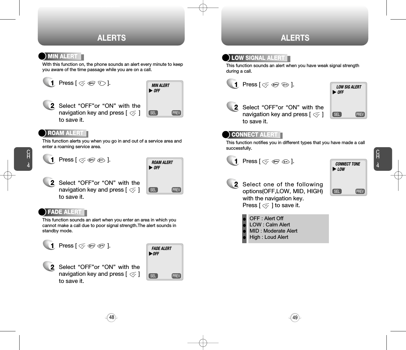 ALERTS ALERTSCH.449OFF : Alert OffLOW : Calm AlertMID : Moderate Alert High : Loud Alert CH.448This function sounds an alert when you have weak signal strengthduring a call.LOW SIGNAL ALERT1Press [                   ].2Select “OFF”or “ON” with thenavigation key and press [       ]to save it.This function notifies you in different types that you have made a callsuccessfully.CONNECT ALERT1Press [                   ].2Select one of the followingoptions(OFF,LOW, MID, HIGH)with the navigation key. Press [       ] to save it.PREVSELLOW SIG ALERTuuOFFPREVSELCONNECT TONEuuLOWllllWith this function on, the phone sounds an alert every minute to keepyou aware of the time passage while you are on a call.1Press [                   ].2Select “OFF”or “ON” with thenavigation key and press [       ]to save it.This function alerts you when you go in and out of a service area andenter a roaming service area.ROAM ALERT1Press [                   ].2Select “OFF”or “ON” with thenavigation key and press [       ]to save it.This function sounds an alert when you enter an area in which youcannot make a call due to poor signal strength.The alert sounds instandby mode.FADE ALERT1Press [                   ].2Select “OFF”or “ON” with thenavigation key and press [       ]to save it.PREVSELMIN ALERTuuOFFPREVSELROAM ALERTuuOFFPREVSELFADE ALERTuuOFFMIN ALERT