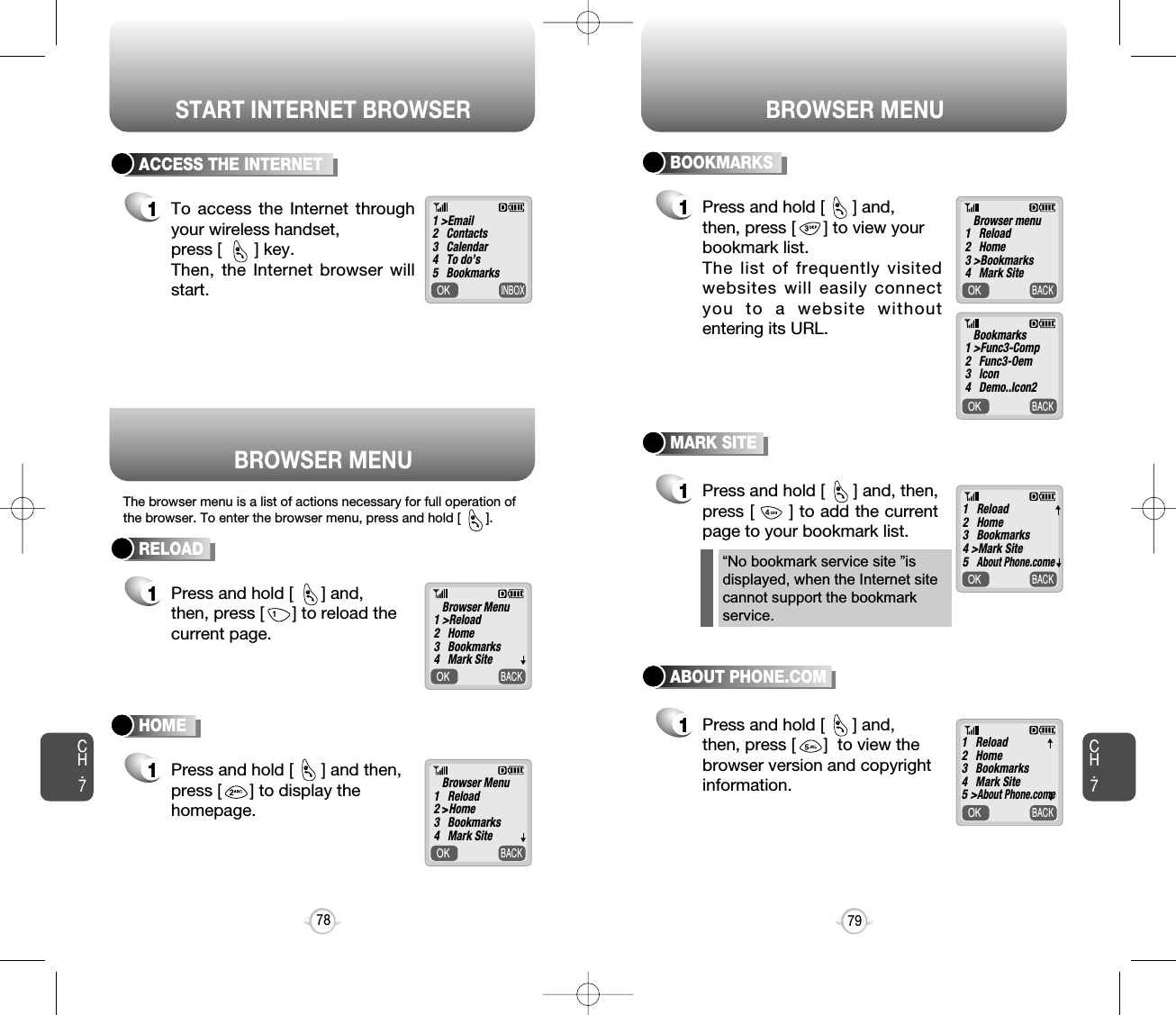 The browser menu is a list of actions necessary for full operation ofthe browser. To enter the browser menu, press and hold [       ].START INTERNET BROWSER BROWSER MENUCH.779CH.778OK     BACKRELOAD1Press and hold [      ] and, then, press [      ] to reload the current page.OK     INBOXACCESS THE INTERNET1To access the Internet throughyour wireless handset, press [       ] key.Then, the Internet browser willstart.@@@OK     BACKHOME1Press and hold [      ] and then, press [      ] to display the homepage.@1 &gt;Email2   Contacts3   Calendar4   To do’s5   BookmarksBrowser Menu1 &gt;Reload2   Home3   Bookmarks4   Mark SiteBrowser Menu1   Reload2 &gt;Home3   Bookmarks4   Mark Site▼▼OK     BACKOK     BACKBOOKMARKS1Press and hold [      ] and, then, press [      ] to view your bookmark list.The list of frequently visitedwebsites will easily connectyou to a website withoutentering its URL.@Browser menu1   Reload2   Home3 &gt;Bookmarks4   Mark SiteBookmarks1 &gt;Func3-Comp2   Func3-Oem3   Icon4   Demo..Icon2▼OK     BACKMARK SITE1Press and hold [      ] and, then,press [      ] to add the currentpage to your bookmark list.“No bookmark service site ”is displayed, when the Internet site cannot support the bookmarkservice.@1   Reload2   Home3   Bookmarks4 &gt;Mark Site5   About Phone.come▼▼OK     BACKABOUT PHONE.COM1Press and hold [      ] and, then, press [      ]  to view the browser version and copyright information.@1   Reload2   Home3   Bookmarks4   Mark Site5 &gt;About Phone.come▼▼BROWSER MENU