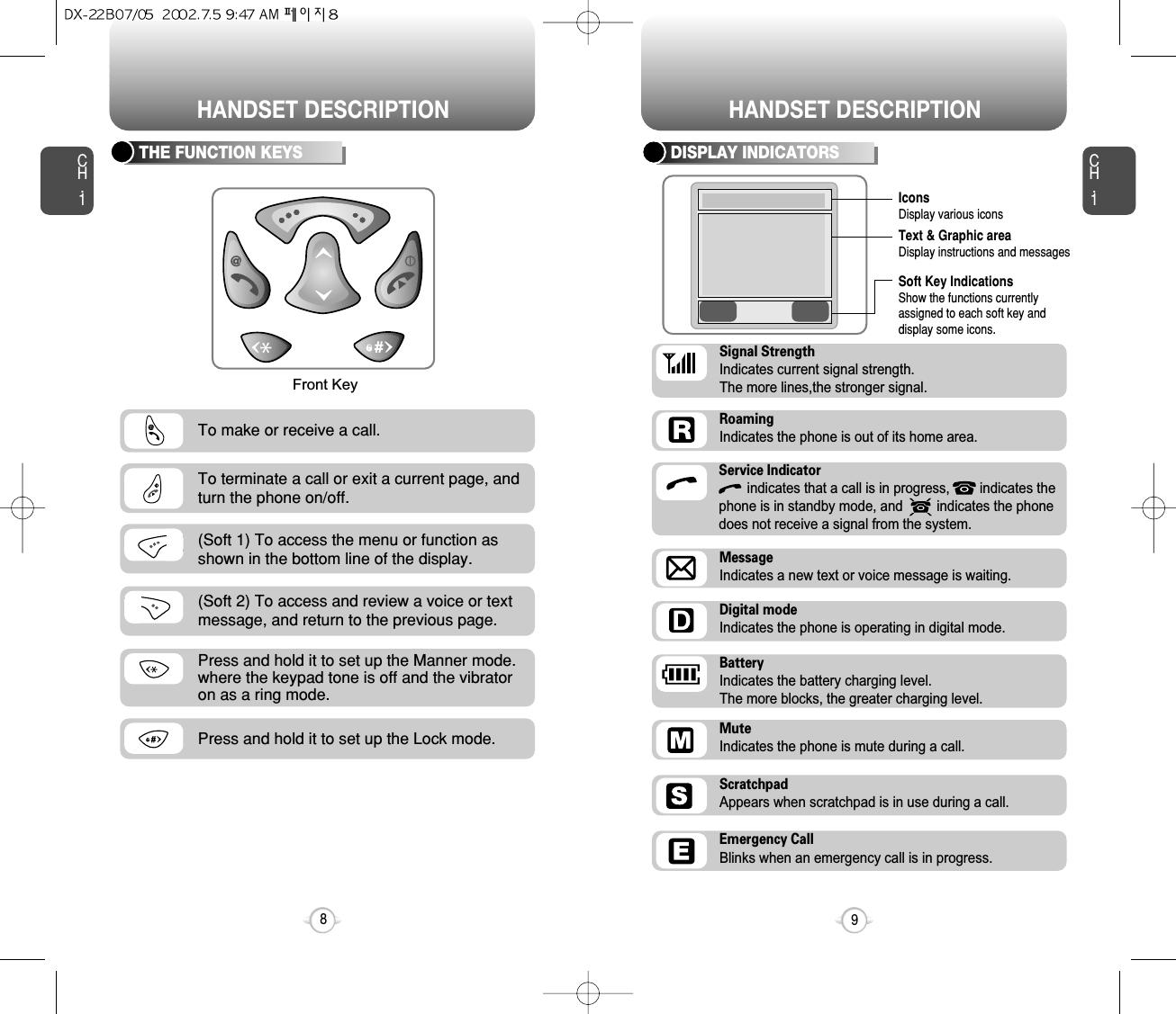 CH.1DISPLAY INDICATORS9CH.1THE FUNCTION KEYS8@To make or receive a call.Press and hold it to set up the Manner mode.where the keypad tone is off and the vibratoron as a ring mode.Press and hold it to set up the Lock mode.To terminate a call or exit a current page, andturn the phone on/off.Signal StrengthIndicates current signal strength. The more lines,the stronger signal.Service Indicatorindicates that a call is in progress,        indicates thephone is in standby mode, and         indicates the phonedoes not receive a signal from the system.BatteryIndicates the battery charging level.The more blocks, the greater charging level.RoamingIndicates the phone is out of its home area.MessageIndicates a new text or voice message is waiting.Digital modeIndicates the phone is operating in digital mode.MuteIndicates the phone is mute during a call.ScratchpadAppears when scratchpad is in use during a call.Emergency CallBlinks when an emergency call is in progress.(Soft 1) To access the menu or function asshown in the bottom line of the display.(Soft 2) To access and review a voice or textmessage, and return to the previous page.@HANDSET DESCRIPTION HANDSET DESCRIPTIONFront KeyIconsDisplay various iconsSoft Key IndicationsShow the functions currentlyassigned to each soft key anddisplay some icons.Text &amp; Graphic areaDisplay instructions and messages