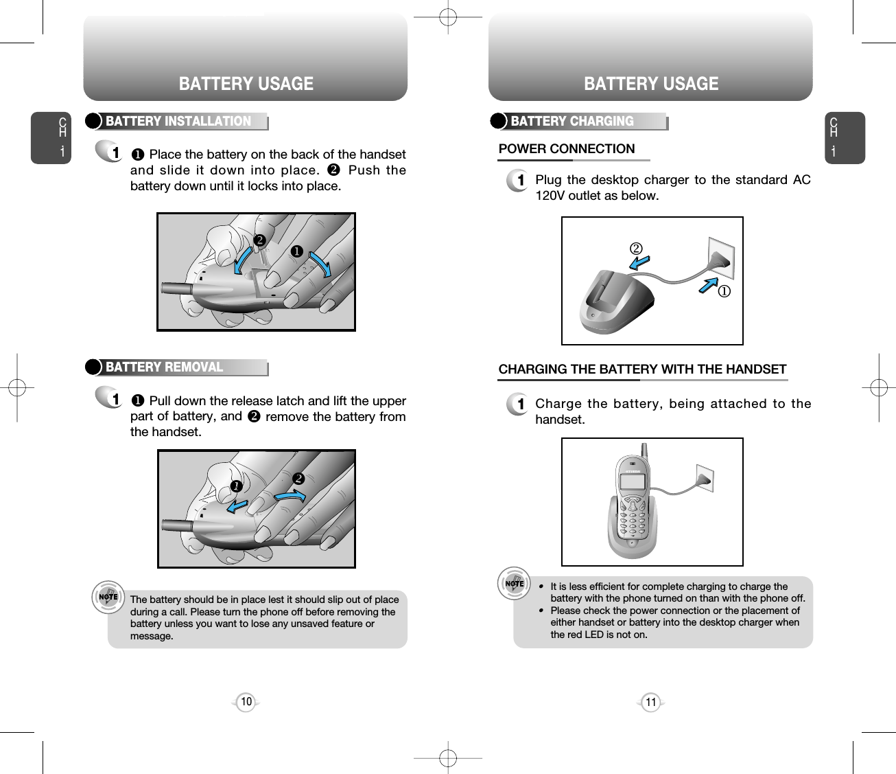 CH.11Plug the desktop charger to the standard AC120V outlet as below.BATTERY CHARGINGPOWER CONNECTION11CH.1BATTERY INSTALLATION1uPlace the battery on the back of the handsetand slide it down into place. vPush thebattery down until it locks into place.BATTERY REMOVAL1uPull down the release latch and lift the upperpart of battery, and vremove the battery fromthe handset.e.g.!The battery should be in place lest it should slip out of placeduring a call. Please turn the phone off before removing thebattery unless you want to lose any unsaved feature ormessage.10uvuv121Charge the battery, being attached to thehandset.CHARGING THE BATTERY WITH THE HANDSETe.g.!•It is less efficient for complete charging to charge thebattery with the phone turned on than with the phone off.•Please check the power connection or the placement ofeither handset or battery into the desktop charger whenthe red LED is not on.BATTERY USAGE BATTERY USAGE