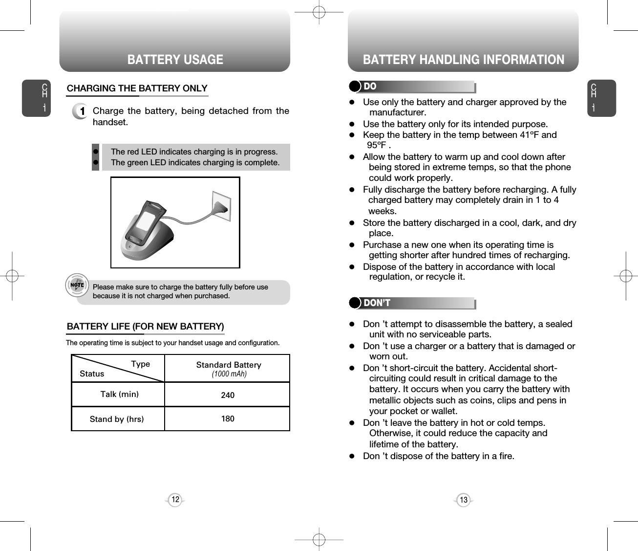 lThe red LED indicates charging is in progress.lThe green LED indicates charging is complete.CH.113CH.11Charge the battery, being detached from thehandset.CHARGING THE BATTERY ONLYBATTERY LIFE (FOR NEW BATTERY)e.g.!Please make sure to charge the battery fully before usebecause it is not charged when purchased.12StatusType Standard Battery240180Talk (min)Stand by (hrs)(1000 mAh)The operating time is subject to your handset usage and configuration.DODON’TlUse only the battery and charger approved by themanufacturer.lUse the battery only for its intended purpose.lKeep the battery in the temp between 41ºF and95ºF .lAllow the battery to warm up and cool down afterbeing stored in extreme temps, so that the phonecould work properly.lFully discharge the battery before recharging. A fullycharged battery may completely drain in 1 to 4weeks.lStore the battery discharged in a cool, dark, and dryplace.lPurchase a new one when its operating time isgetting shorter after hundred times of recharging.lDispose of the battery in accordance with localregulation, or recycle it.lDon ’t attempt to disassemble the battery, a sealedunit with no serviceable parts.lDon ’t use a charger or a battery that is damaged orworn out.lDon ’t short-circuit the battery. Accidental short-circuitingcould result in critical damage to thebattery. It occurs when you carry the battery withmetallic objects such as coins, clips and pens inyour pocket or wallet.lDon ’t leave the battery in hot or cold temps.Otherwise, it could reduce the capacity andlifetime of the battery.lDon ’t dispose of the battery in a fire.BATTERY USAGE BATTERY HANDLING INFORMATION
