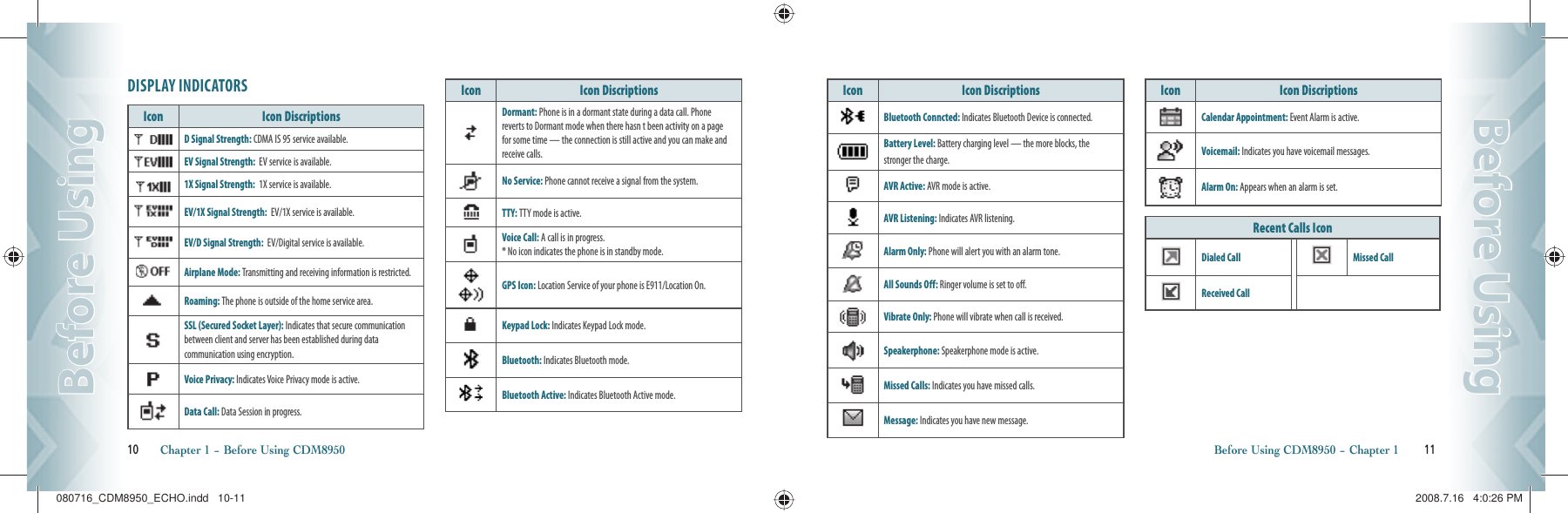 DISPLAY INDICATORSIcon Icon DiscriptionsD Signal Strength: CDMA IS 95 service available.EV Signal Strength:  EV service is available.1X Signal Strength:  1X service is available.EV/1X Signal Strength:  EV/1X service is available.EV/D Signal Strength:  EV/Digital service is available.Airplane Mode: Transmitting and receiving information is restricted.Roaming: The phone is outside of the home service area.SSL (Secured Socket Layer): Indicates that secure communication between client and server has been established during datacommunication using encryption.Voice Privacy: Indicates Voice Privacy mode is  active.Data Call: Data Session in progress.Icon Icon DiscriptionsDormant: Phone is in a dormant state during a data call. Phone reverts to Dormant mode when there hasn t been activity on a page for some time — the connection is still active and you can make and receive calls.No Service: Phone cannot receive a signal from the system.TTY: TTY mode is active.Voice Call: A call is in progress.* No icon indicates the phone is in standby mode.GPS Icon: Location Service of your phone is E911/Location On.Keypad Lock: Indicates Keypad Lock mode.Bluetooth: Indicates Bluetooth mode.Bluetooth Active: Indicates Bluetooth Active mode.10       Chapter 1 − Before Using CDM8950Before UsingBefore UsingIcon Icon DiscriptionsBluetooth Conncted: Indicates Bluetooth Device is connected.Battery Level: Battery charging level — the more blocks, the stronger the charge.AVR Active: AVR mode is active.AVR Listening: Indicates AVR listening.Alarm Only: Phone will alert you with an alarm tone.All Sounds Off: Ringer volume is set to off.Vibrate Only: Phone will vibrate when call is received.Speakerphone: Speakerphone mode is active.Missed Calls: Indicates you have missed calls.Message: Indicates you have new message.Icon Icon DiscriptionsCalendar Appointment: Event Alarm is active.Voicemail: Indicates you have voicemail messages.Alarm On: Appears when an alarm is set.Recent Calls IconDialed Call Missed CallReceived CallBefore Using CDM8950 − Chapter 1        11Before UsingBefore Using080716_CDM8950_ECHO.indd   10-11080716_CDM8950_ECHO.indd   10-11 2008.7.16   4:0:26 PM2008.7.16   4:0:26 PM