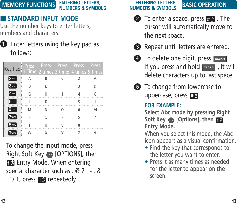 HSTANDARD INPUT MODEUse the number keys to enter letters, numbers and characters.   Enter letters using the key pad as follows:To change the input mode, press Right Soft Key   [OPTIONS], then  Entry Mode. When entering special character such as . @ ? ! - , &amp; : ’ / 1, press   repeatedly. Press1 TimePress2 timesPress3 timesPress4 timesPress5 timesKey PadADGJMBEHKNCFILO23456ADGJMPTWQUXRVYS8Z7T9   To enter a space, press   . The cursor will automatically move to the next space.  Repeat until letters are entered.    To delete one digit, press   . If you press and hold   , it will delete characters up to last space.   To change from lowercase to uppercase, press   .FOR EXAMPLE:Select Abc mode by pressing Right Soft Key   [Options], then   Entry Mode. When you select this mode, the Abc icon appears as a visual confirmation.•  Find the key that corresponds to the letter you want to enter. •  Press it as many times as needed for the letter to appear on the screen.MEMORY FUNCTIONS ENTERING LETTERS, NUMBERS &amp; SYMBOLSENTERING LETTERS, NUMBERS &amp; SYMBOLS BASIC OPERATION42 43