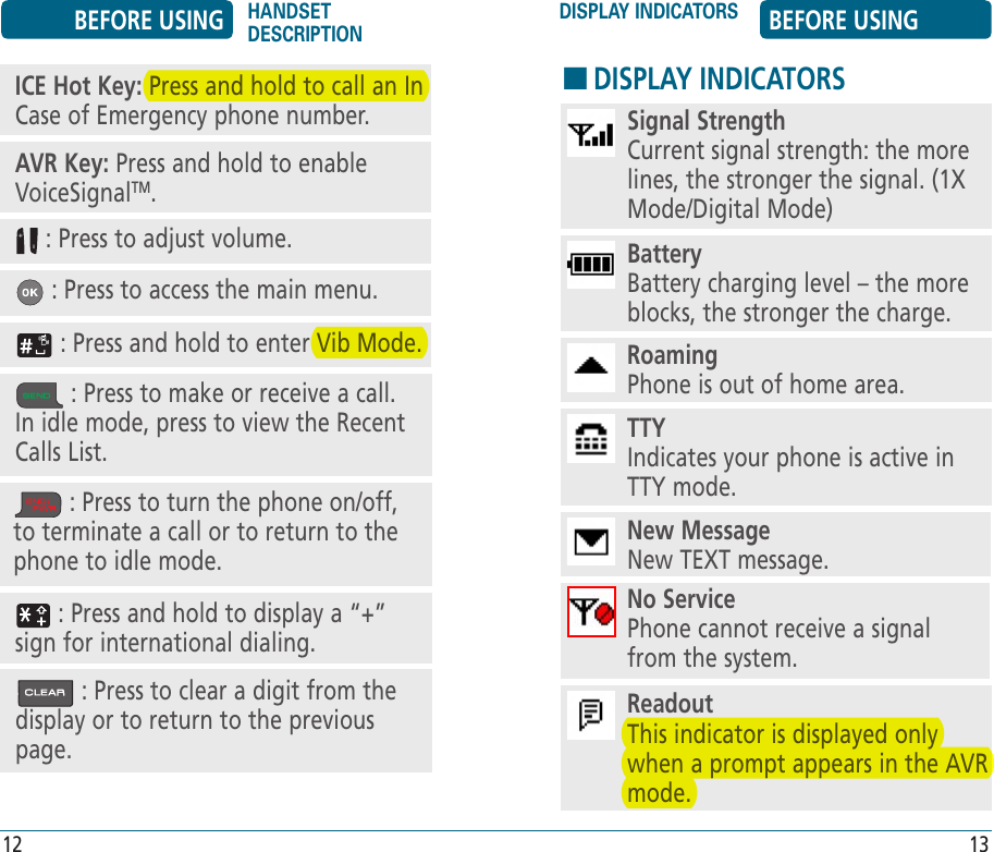 HDISPLAY INDICATORSNew MessageNew TEXT message.No ServicePhone cannot receive a signal from the system.Signal StrengthCurrent signal strength: the more lines, the stronger the signal. (1X Mode/Digital Mode)Roaming Phone is out of home area.TTYIndicates your phone is active in TTY mode.BatteryBattery charging level – the more blocks, the stronger the charge. : Press to turn the phone on/off, to terminate a call or to return to the phone to idle mode. : Press to make or receive a call. In idle mode, press to view the Recent Calls List. : Press to clear a digit from the display or to return to the previous page.  : Press and hold to display a “+” sign for international dialing.ReadoutThis indicator is displayed only when a prompt appears in the AVR mode. : Press and hold to enter Vib Mode. : Press to adjust volume. : Press to access the main menu.AVR Key: Press and hold to enable VoiceSignalTM.ICE Hot Key: Press and hold to call an In Case of Emergency phone number.BEFORE USING HANDSET DESCRIPTIONDISPLAY INDICATORS BEFORE USING12 13