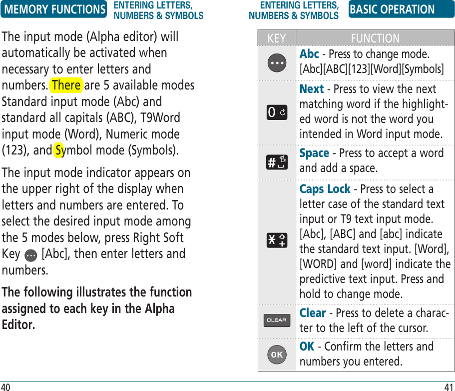 The input mode (Alpha editor) will automatically be activated when necessary to enter letters and numbers. There are 5 available modes Standard input mode (Abc) and standard all capitals (ABC), T9Word input mode (Word), Numeric mode (123), and Symbol mode (Symbols).The input mode indicator appears on the upper right of the display when letters and numbers are entered. To select the desired input mode among the 5 modes below, press Right Soft Key   [Abc], then enter letters and numbers.The following illustrates the function assigned to each key in the Alpha Editor.Abc - Press to change mode.    [Abc][ABC][123][Word][Symbols]OK - Confirm the letters and numbers you entered.Clear - Press to delete a charac-ter to the left of the cursor.KEY FUNCTIONSpace - Press to accept a word and add a space.Caps Lock - Press to select a letter case of the standard text input or T9 text input mode. [Abc], [ABC] and [abc] indicate the standard text input. [Word], [WORD] and [word] indicate the predictive text input. Press and hold to change mode.Next - Press to view the next matching word if the highlight-ed word is not the word you intended in Word input mode.MEMORY FUNCTIONS ENTERING LETTERS, NUMBERS &amp; SYMBOLSENTERING LETTERS, NUMBERS &amp; SYMBOLS BASIC OPERATION40 41