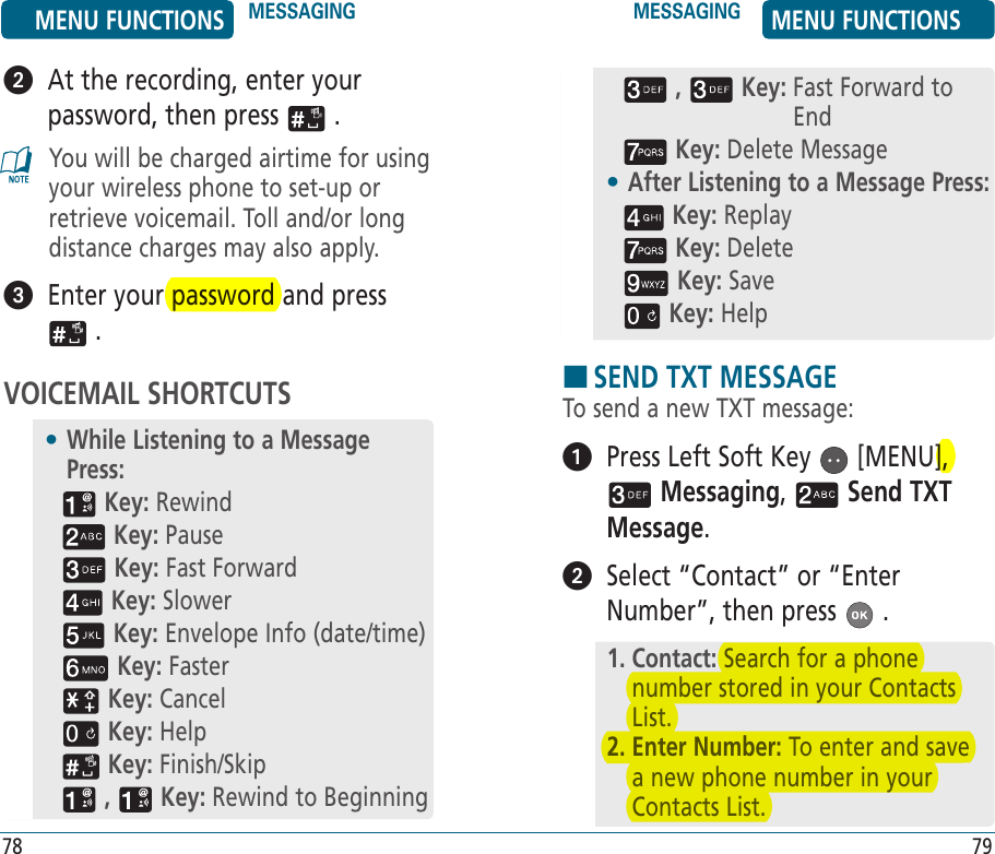    At the recording, enter your password, then press   .You will be charged airtime for using your wireless phone to set-up or retrieve voicemail. Toll and/or long distance charges may also apply.   Enter your password and press  .VOICEMAIL SHORTCUTS ,   Key:  Fast Forward to End Key: Delete Message•  After Listening to a Message Press: Key: Replay Key: Delete Key: Save Key: Help•  While Listening to a Message Press: Key: Rewind Key: Pause Key: Fast Forward Key: Slower Key: Envelope Info (date/time) Key: Faster Key: Cancel Key: Help Key: Finish/Skip ,   Key:  Rewind to BeginningHSEND TXT MESSAGETo send a new TXT message:   Press Left Soft Key   [MENU],  Messaging,   Send TXT Message.    Select “Contact” or “Enter Number”, then press   . 1.  Contact: Search for a phone number stored in your Contacts List.2.  Enter Number: To enter and save a new phone number in your Contacts List.MENU FUNCTIONS MESSAGING MESSAGING MENU FUNCTIONS78 79