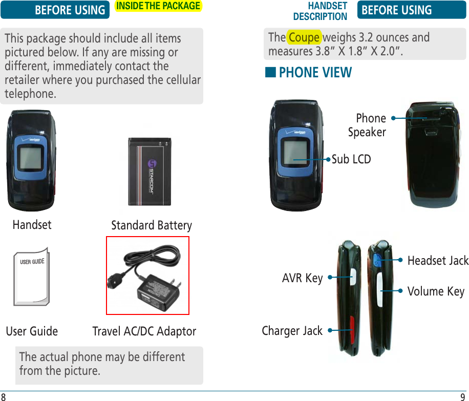 This package should include all items pictured below. If any are missing or different, immediately contact the retailer where you purchased the cellular telephone.HandsetTravel AC/DC AdaptorStandard BatteryUser GuideThe actual phone may be different from the picture.The Coupe weighs 3.2 ounces and measures 3.8” X 1.8” X 2.0”.HPHONE VIEWSub LCDAVR KeyCharger JackHeadset JackVolume KeyPhone SpeakerBEFORE USING INSIDE THE PACKAGE HANDSET DESCRIPTION BEFORE USING8 9