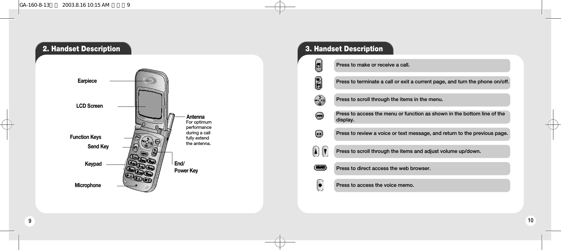 9103. Handset Description2. Handset DescriptionLCD ScreenEarpieceFunction KeysSend KeyEnd/Power KeyKeypadMicrophoneAntennaFor optimumperformanceduring a callfully extendthe antenna.Press to make or receive a call.Press to scroll through the items and adjust volume up/down.Press to terminate a call or exit a current page, and turn the phone on/off.Press to scroll through the items in the menu.Press to access the menu or function as shown in the bottom line of thedisplay.Press to review a voice or text message, and return to the previous page.Press to direct access the web browser.Press to access the voice memo.GA-160-8-13영문  2003.8.16 10:15 AM  페이지9