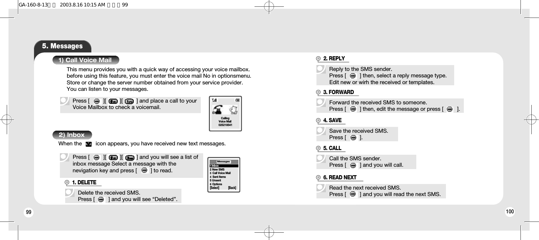 99 1005. Messages2) InboxPress [         ][         ][         ] and you will see a list ofinbox message Select a message with thenevigation key and press [         ] to read.1Inbox2 New SMS3Call Voice Mail4Sent Items5 Unsent6OptionsMessages[Select] [Back]Delete the received SMS.Press [         ] and you will see “Deleted”.1. DELETEReply to the SMS sender.Press [         ] then, select a reply message type. Edit new or wirh the received or templates.2. REPLYForward the received SMS to someone.Press [         ] then, edit the message or press [         ].3. FORWARDSave the received SMS.Press [         ].4. SAVE1) Call Voice MailPress [         ][         ][         ] and place a call to yourVoice Mailbox to check a voicemail.CallingVoice Mail025218541This menu provides you with a quick way of accessing your voice mailbox.before using this feature, you must enter the voice mail No in optionsmenu.Store or change the server number obtained from your service provider.You can listen to your messages.Call the SMS sender.Press [         ] and you will call.5. CALLRead the next received SMS.Press [         ] and you will read the next SMS.6. READ NEXTWhen the         icon appears, you have received new text messages.GA-160-8-13영문  2003.8.16 10:15 AM  페이지99