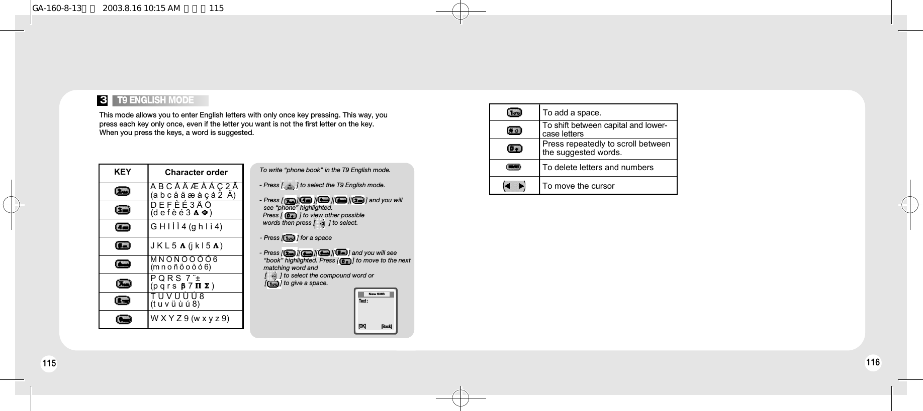 116115This mode allows you to enter English letters with only once key pressing. This way, youpress each key only once, even if the letter you want is not the first letter on the key.When you press the keys, a word is suggested.Character orderKEY  [OK]Text :[Back]New SMS1163   T9 ENGLISH MODEA B C Å Ä Æ À Á Ç 2 Ã (a b c å ä æ à ç á 2  Ã)D E F È É 3 Ä Ö (d e f è é 3        )G H I Í Í 4 (g h I ì 4)J K L 5     (j k l 5    )M N O Ñ Ö O Ó Ó 6 (m n o ñ ö o ò ó 6)T U V Ü Ù Ú 8 (t u v ü ù ú 8)W X Y Z 9 (w x y z 9)P Q R S  7 ¨± (p q r s     7        )To shift between capital and lower-case letters Press repeatedly to scroll betweenthe suggested words. To delete letters and numbers To move the cursor To add a space.To write “phone book” in the T9 English mode.- Press [        ] to select the T9 English mode. - Press [        ][        ][        ][        ][        ] and you willsee “phone” highlighted. Press [          ] to view other possible words then press [        ] to select.- Press [        ] for a space- Press [        ][        ][        ][        ] and you will see“book” highlighted. Press [        ] to move to the nextmatching word and [        ] to select the compound word or[        ] to give a space.GA-160-8-13영문  2003.8.16 10:15 AM  페이지115