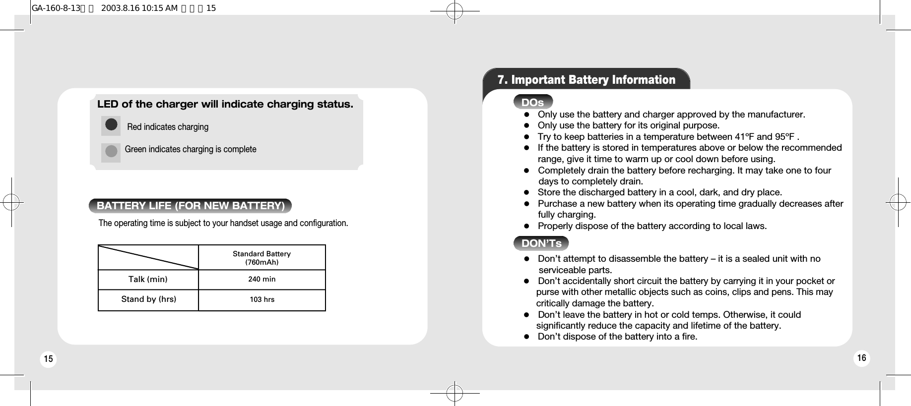 15 16LED of the charger will indicate charging status.Red indicates chargingGreen indicates charging is completeThe operating time is subject to your handset usage and configuration.Standard Battery(760mAh)240 min103 hrsTalk (min)Stand by (hrs)BATTERY LIFE (FOR NEW BATTERY)7. Important Battery Informationl Only use the battery and charger approved by the manufacturer.l Only use the battery for its original purpose.l Try to keep batteries in a temperature between 41ºF and 95ºF .l If the battery is stored in temperatures above or below the recommended range, give it time to warm up or cool down before using.l Completely drain the battery before recharging. It may take one to four days to completely drain.l Store the discharged battery in a cool, dark, and dry place.l Purchase a new battery when its operating time gradually decreases after fully charging.l Properly dispose of the battery according to local laws.DOsDON’Tsl Don’t attempt to disassemble the battery – it is a sealed unit with no  serviceable parts.l Don’t accidentally short circuit the battery by carrying it in your pocket or    purse with other metallic objects such as coins, clips and pens. This may critically damage the battery.l Don’t leave the battery in hot or cold temps. Otherwise, it could significantly reduce the capacity and lifetime of the battery.l Don’t dispose of the battery into a fire.GA-160-8-13영문  2003.8.16 10:15 AM  페이지15
