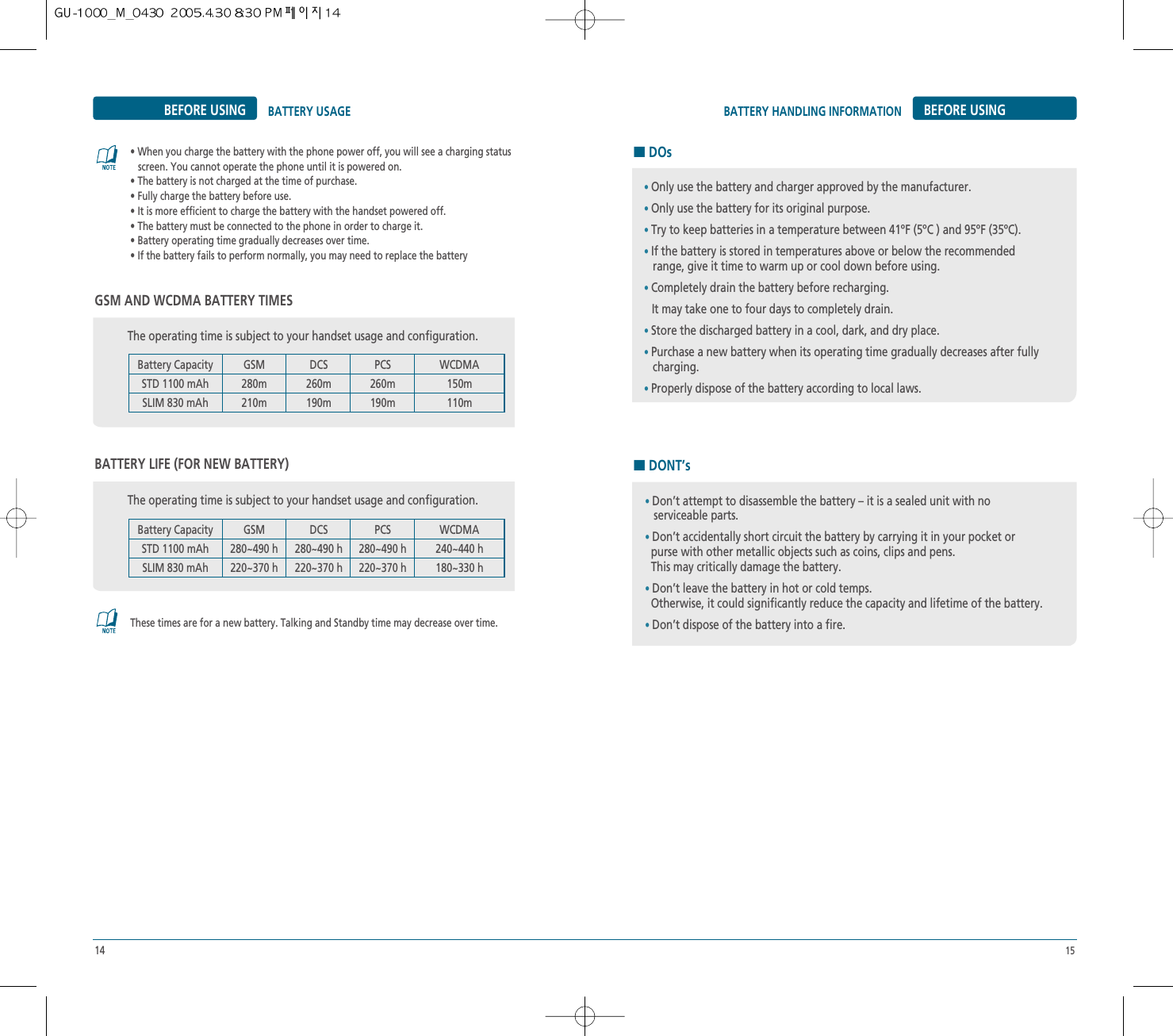 14 15BATTERY HANDLING INFORMATIONBATTERY USAGE BEFORE USINGBEFORE USINGThe operating time is subject to your handset usage and configuration.Battery Capacity GSMSTD 1100 mAh 280mSLIM 830 mAh 210mDCS260m190mPCS260m190mWCDMA150m110mThe operating time is subject to your handset usage and configuration.•Only use the battery and charger approved by the manufacturer.•Only use the battery for its original purpose.•Try to keep batteries in a temperature between 41ºF (5ºC ) and 95ºF (35ºC).•If the battery is stored in temperatures above or below the recommended range, give it time to warm up or cool down before using.•Completely drain the battery before recharging.It may take one to four days to completely drain.•Store the discharged battery in a cool, dark, and dry place.•Purchase a new battery when its operating time gradually decreases after fully charging.•Properly dispose of the battery according to local laws.• Don’t attempt to disassemble the battery – it is a sealed unit with no serviceable parts.• Don’t accidentally short circuit the battery by carrying it in your pocket or purse with other metallic objects such as coins, clips and pens.This may critically damage the battery.• Don’t leave the battery in hot or cold temps.Otherwise, it could significantly reduce the capacity and lifetime of the battery.• Don’t dispose of the battery into a fire.These times are for a new battery. Talking and Standby time may decrease over time.• When you charge the battery with the phone power off, you will see a charging status screen. You cannot operate the phone until it is powered on.• The battery is not charged at the time of purchase.• Fully charge the battery before use.• It is more efficient to charge the battery with the handset powered off.• The battery must be connected to the phone in order to charge it.• Battery operating time gradually decreases over time.• If the battery fails to perform normally, you may need to replace the batteryHDOsBATTERY LIFE (FOR NEW BATTERY)GSM AND WCDMA BATTERY TIMESHDONT’sBattery Capacity GSMSTD 1100 mAh 280~490 hSLIM 830 mAh 220~370 hDCS280~490 h220~370 hPCS280~490 h220~370 hWCDMA240~440 h180~330 h