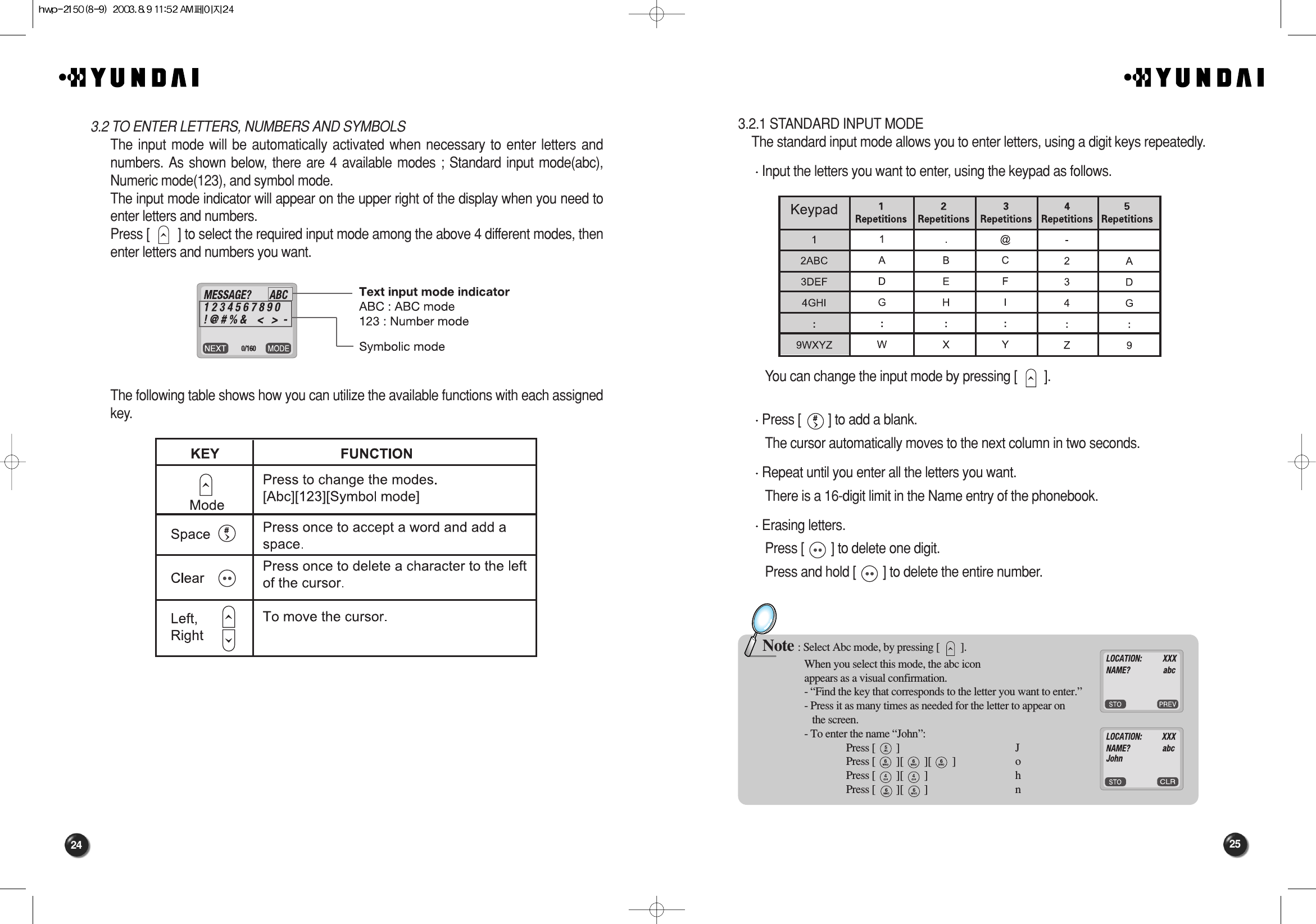 25243.2.1 STANDARD INPUT MODEThe standard input mode allows you to enter letters, using a digit keys repeatedly.Input the letters you want to enter, using the keypad as follows.You can change the input mode by pressing [        ].Press [        ] to add a blank.The cursor automatically moves to the next column in two seconds.Repeat until you enter all the letters you want.There is a 16-digit limit in the Name entry of the phonebook. Erasing letters.Press [        ] to delete one digit.Press and hold [        ] to delete the entire number.Note : Select Abc mode, by pressing [        ].When you select this mode, the abc iconappears as a visual confirmation.- “Find the key that corresponds to the letter you want to enter.”- Press it as many times as needed for the letter to appear on the screen.- To enter the name “John”:Press [        ]  JPress [        ][        ][        ]  oPress [        ][        ]  hPress [        ][        ]  n3.2 TO ENTER LETTERS, NUMBERS AND SYMBOLSThe input mode will be automatically activated when necessary to enter letters andnumbers. As shown below, there are 4 available modes ; Standard input mode(abc),Numeric mode(123), and symbol mode.The input mode indicator will appear on the upper right of the display when you need toenter letters and numbers.Press [        ] to select the required input mode among the above 4 different modes, thenenter letters and numbers you want.The following table shows how you can utilize the available functions with each assignedkey.