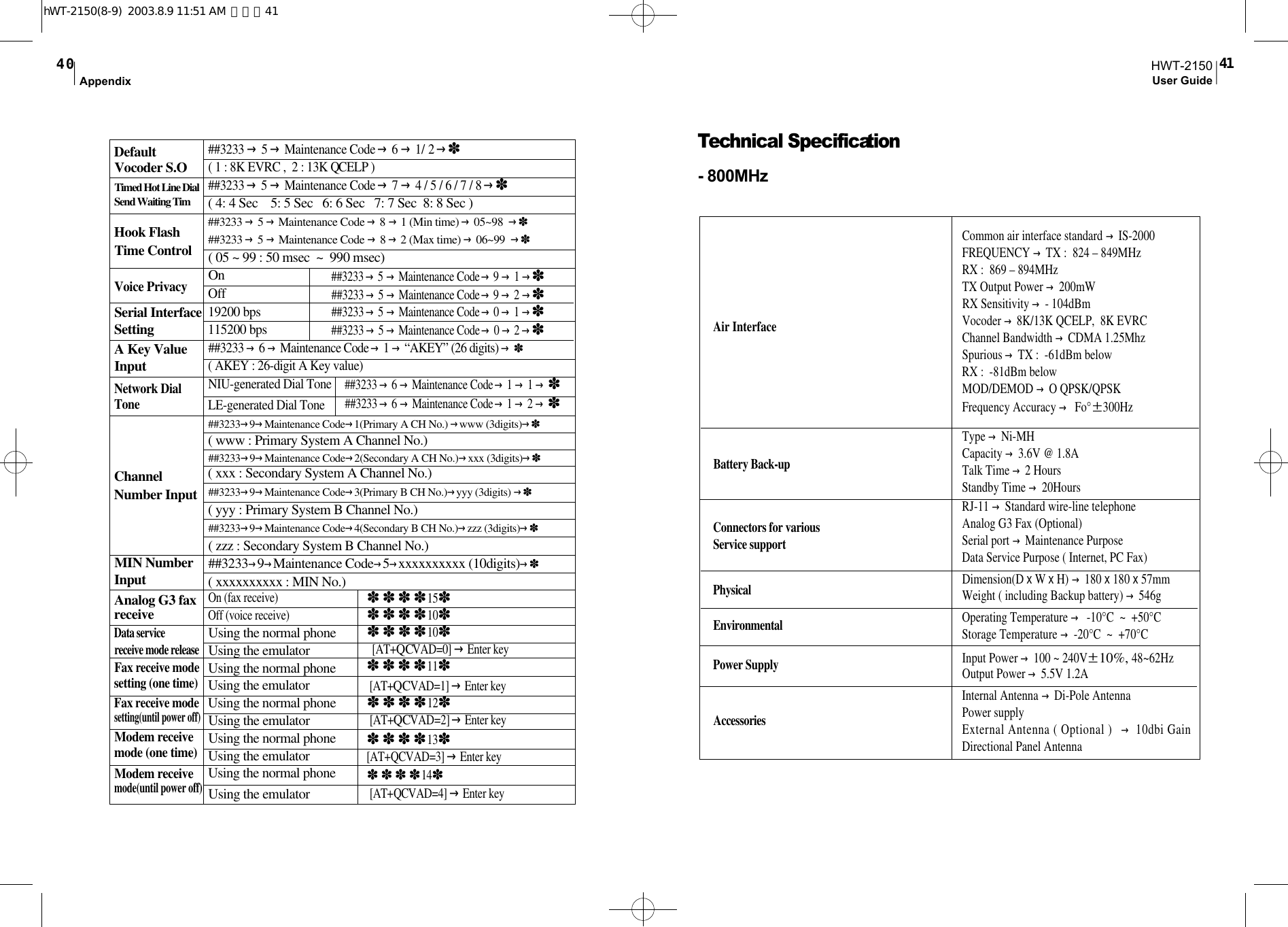 HWT-2150User Guide4 1Appendix40D e f a u l tVocoder S.O Timed Hot Line Dial Send Waiting TimHook FlashTime ControlVoice Privacy Serial InterfaceS e t t i n gA Key ValueI n p u tNetwork DialT o n eC h a n n e lNumber InputMIN NumberI n p u tAnalog G3 faxr e c e i v eData servicereceive mode releaseFax receive modesetting (one time)Fax receive modesetting(until power off)Modem receivemode (one time)Modem receivemode(until power off)##3233 →5 →Maintenance Code →6 →1/ 2 →✽( 1 : 8K EVRC ,  2 : 13K QC E L P )##3233 →5 →Maintenance Code →7 →4 / 5 / 6 / 7 / 8 →✽( 4: 4 Sec    5: 5 Sec   6: 6 Sec   7: 7 Sec  8: 8 Sec )##3233 →5 →Maintenance Code →8 →1 (Min time) →05~98  →✽##3233 →5 →Maintenance Code →8 →2 (Max time) →06~99  →✽( 05 ~ 99 : 50 msec  ~  990 msec)O nO f f19200 bps115200 bps##3233 →6 →Maintenance Code →1 →“AKEY” (26 digits) →✽( AKEY : 26-digit A Key value)NIU-generated Dial ToneLE-generated Dial Tone# # 3 2 3 3→9→Maintenance Code→1(Primary A CH No.) →www (3digits)→✽( www : Primary System A Channel No.)# # 3 2 3 3→9→Maintenance Code→2(Secondary A CH No.)→xxx (3digits)→✽( xxx : Secondary System A Channel No.)# # 3 2 3 3→9→Maintenance Code→3(Primary B CH No.)→yyy (3digits) →✽( yyy : Primary System B Channel No.)# # 3 2 3 3→9→Maintenance Code→4(Secondary B CH No.)→zzz (3digits)→✽( zzz : Secondary System B Channel No.)# # 3 2 3 3→9→Maintenance Code→5→xxxxxxxxxx (10digits)→✽( xxxxxxxxxx : MIN No.)On (fax receive)Off (voice receive)Using the normal phoneUsing the emulatorUsing the normal phone Using the emulatorUsing the normal phone Using the emulatorUsing the normal phone Using the emulatorUsing the normal phone Using the emulator✽✽✽✽1 5✽✽✽✽✽1 0✽✽✽✽✽1 0✽[ A T +QCVAD=0] →Enter key✽✽✽✽1 1✽[ A T +QCVAD=1] →Enter key✽✽✽✽1 2✽[ A T +QCVAD=2] →Enter key✽✽✽✽1 3✽[ A T +Q C VAD=3] →Enter key✽✽✽✽1 4✽[ A T +Q C VAD=4] →Enter key##3233 →5 →Maintenance Code →9 →1 →✽##3233 →5 →Maintenance Code →9 →2 →✽##3233 →5 →Maintenance Code →0 →1 →✽##3233 →5 →Maintenance Code →0 →2 →✽##3233 →6 →Maintenance Code →1 →1 →✽##3233 →6 →Maintenance Code →1 →2 →✽Air InterfaceBattery Back-up Connectors for variousService supportP h y s i c a lE n v i r o n m e n t a lPower SupplyA c c e s s o r i e sCommon air interface standard →IS-2000FREQUENCY →TX :  824 – 849MHzRX :  869 – 894MHzTX Output Power →200mWRX Sensitivity →- 104dBmVocoder →8K/13K QCELP,  8K EVRCChannel Bandwidth →CDMA 1.25MhzSpurious →TX :  -61dBm belowRX :  -81dBm belowMOD/DEMOD →O QPSK/QPSKFrequency Accuracy →Fo°Ȁ300Hz Type →Ni-MHCapacity →3.6V @ 1.8ATalk Time →2 HoursStandby Time →20HoursRJ-11 →Standard wire-line telephoneAnalog G3 Fax (Optional) Serial port →Maintenance PurposeData Service Purpose ( Internet, PC Fax)Dimension(D xW xH) →180 x180 x57mmWeight ( including Backup battery) →546gOperating Temperature →-10°C  ~  +50°CStorage Temperature →-20°C  ~  +70°CInput Power →100 ~ 240VȀ10%,48~62HzOutput Power →5.5V 1.2AInternal Antenna →Di-Pole AntennaPower supply External Antenna ( Optional )  →10dbi GainDirectional Panel AntennaTe chnical Specificat i o n- 800MHz hWT-2150(8-9)  2003.8.9 11:51 AM  페이지41