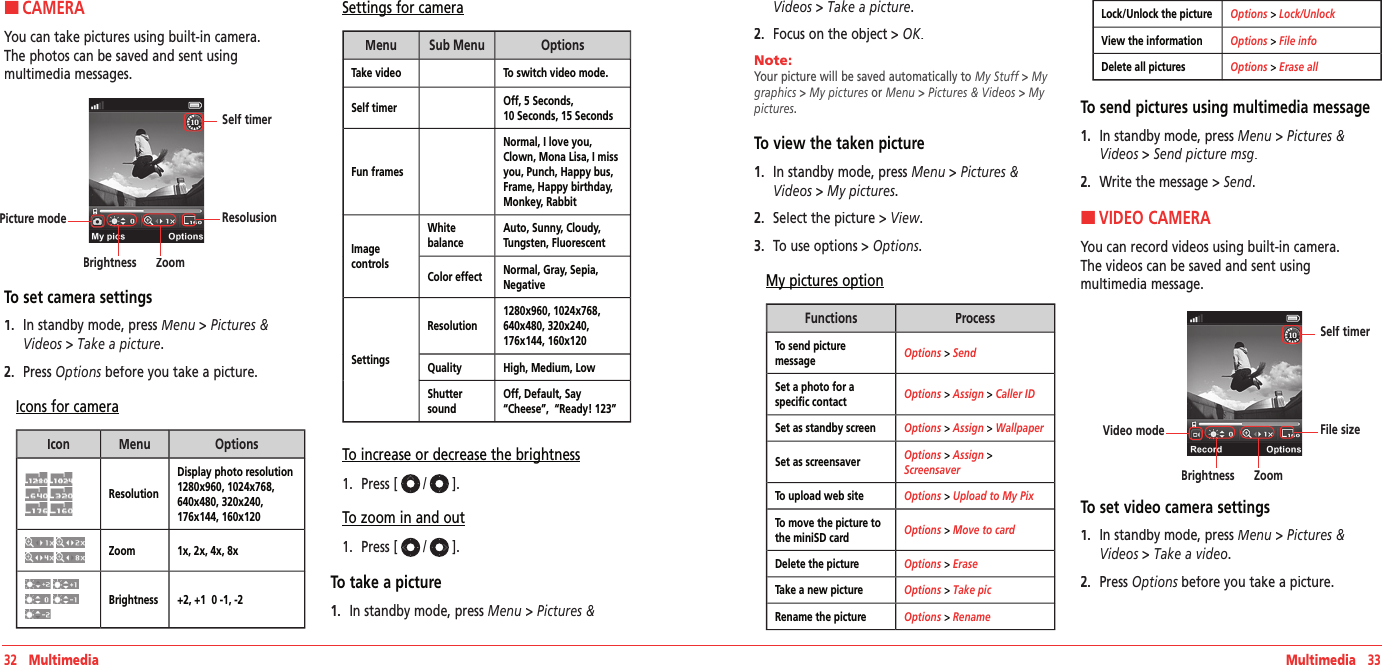 Multimedia   33HCAMERAYou can take pictures using built-in camera.  The photos can be saved and sent using  multimedia messages.To set camera settings1.   In standby mode, press Menu &gt; Pictures &amp; Videos &gt; Take a picture.2.   Press Options before you take a picture.Options before you take a picture.OptionsIcons for cameraIcon MenuOptionsResolutionDisplay photo resolution 1280x960, 1024x768, 640x480, 320x240, 176x144, 160x120 Zoom 1x, 2x, 4x, 8xBrightness +2, +1  0 -1, -2Settings for cameraMenu Sub MenuOptionsTake video To switch video mode.Self timer Off, 5 Seconds, 10 Seconds, 15 SecondsFun framesNormal, I love you, Clown, Mona Lisa, I miss you, Punch, Happy bus, Frame, Happy birthday, Monkey, RabbitImage controls White balanceAuto, Sunny, Cloudy, Tungsten, FluorescentColor effect  Normal, Gray, Sepia, NegativeSettingsResolution1280x960, 1024x768, 640x480, 320x240, 176x144, 160x120 Quality High, Medium, LowShutter soundOff, Default, Say “Cheese”,  “Ready! 123” To increase or decrease the brightness1.   Press [ /].To zoom in and out1.   Press [ /].To take a picture1.   In standby mode, press Menu &gt; Pictures &amp; Picture modeZoomResolusionSelf timer32   MultimediaVideos &gt; Take a picture. 2.   Focus on the object &gt; OK.Note:        Your picture will be saved automatically to My Stuff &gt; My graphics &gt; My pictures or Menu &gt; Pictures &amp; Videos &gt; My pictures.To view the taken picture1.   In standby mode, press Menu &gt; Pictures &amp; Videos &gt; My pictures. 2.   Select the picture &gt; View.3.   To use options &gt; Options.My pictures optionFunctionsProcessTo send picture message Options &gt; SendSet a photo for a specific contact  Options &gt; Assign &gt; Caller IDSet as standby screen Options &gt; Assign &gt; WallpaperSet as screensaver  Options &gt; Assign &gt; ScreensaverTo upload web site Options &gt; Upload to My PixTo move the picture to the miniSD card Options &gt; Move to cardDelete the picture Options &gt; EraseTake a new picture Options &gt; Take picRename the picture Options &gt; RenameLock/Unlock the picture Options &gt; Lock/UnlockView the information Options &gt; File infoDelete all pictures Options &gt; Erase allTo send pictures using multimedia message1.   In standby mode, press Menu &gt; Pictures &amp; Videos &gt; Send picture msg. 2.   Write the message&gt; Send.HVIDEO CAMERAYou can record videos using built-in camera.  The videos can be saved and sent using  multimedia message.To set video camera settings1.   In standby mode, press Menu &gt; Pictures &amp; Videos &gt; Take a video.2.   Press Options before you take a picture.Options before you take a picture.OptionsBrightnessVideo modeZoomFile sizeSelf timerBrightness
