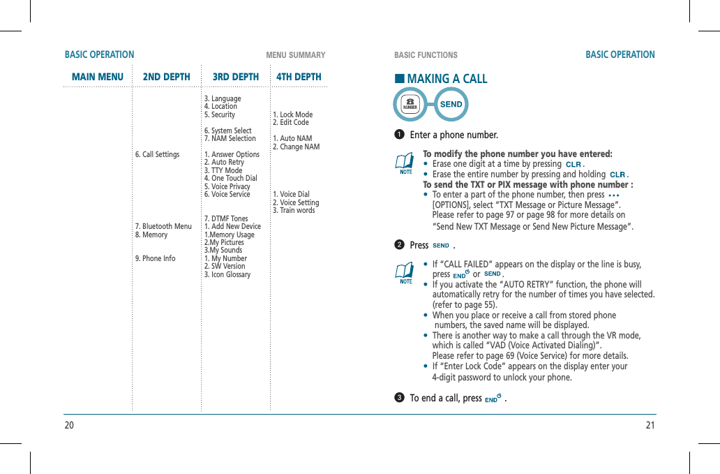 20 21MENU SUMMARY BASIC FUNCTIONSBASIC OPERATION BASIC OPERATIONMAIN MENU 2ND DEPTH 3RD DEPTH 4TH DEPTH6. Call Settings7. Bluetooth Menu8. Memory9. Phone Info3. Language4. Location5. Security6. System Select7. NAM Selection1. Answer Options2. Auto Retry3. TTY Mode4. One Touch Dial5. Voice Privacy6. Voice Service7. DTMF Tones1. Add New Device1.Memory Usage2.My Pictures3.My Sounds1. My Number2. SW Version3. Icon Glossary1. Lock Mode2. Edit Code1. Auto NAM2. Change NAM1. Voice Dial2. Voice Setting3. Train wordsHMAKING A CALL   Enter a phone number.To modify the phone number you have entered:•  Erase one digit at a time by pressing .•  Erase the entire number by pressing and holding .To send the TXT or PIX message with phone number :•  To enter a part of the phone number, then press    [OPTIONS], select “TXT Message or Picture Message”.    Please refer to page 97 or page 98 for more details on    “Send New TXT Message or Send New Picture Message”.  Press  . •If “CALL FAILED” appears on the display or the line is busy, press or .•If you activate the “AUTO RETRY” function, the phone will automatically retry for the number of times you have selected. (refer to page 55).•When you place or receive a call from stored phone     numbers, the saved name will be displayed.•There is another way to make a call through the VR mode,    which is called “VAD (Voice Activated Dialing)”.    Please refer to page 69 (Voice Service) for more details.•If “Enter Lock Code” appears on the display enter your    4-digit password to unlock your phone.  To end a call, press   .NUMBER