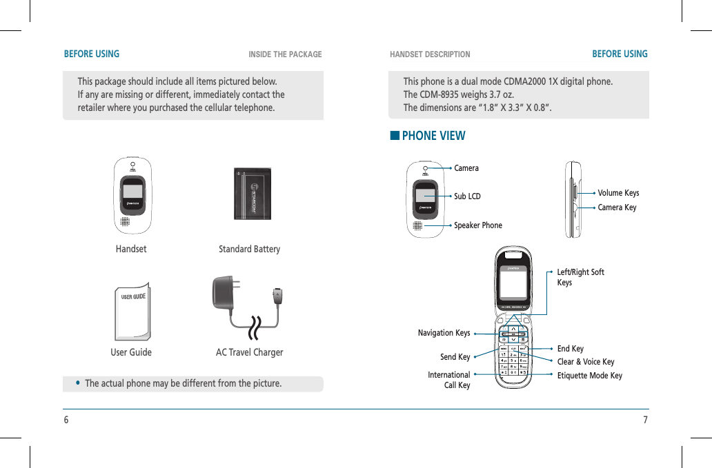 HANDSET DESCRIPTIONBEFORE USINGThis phone is a dual mode CDMA2000 1X digital phone.The CDM-8935 weighs 3.7 oz.The dimensions are “1.8” X 3.3” X 0.8”.BEFORE USING76INSIDE THE PACKAGEThis package should include all items pictured below.If any are missing or different, immediately contact theretailer where you purchased the cellular telephone.HandsetUser Guide•The actual phone may be different from the picture.HPHONE VIEWStandard BatteryAC Travel ChargerClear &amp; Voice KeyEtiquette Mode KeyEnd KeySend KeyNavigation KeysInternationalCall KeyVolume KeysLeft/Right Soft KeysSub LCDSpeaker PhoneCameraCamera Key