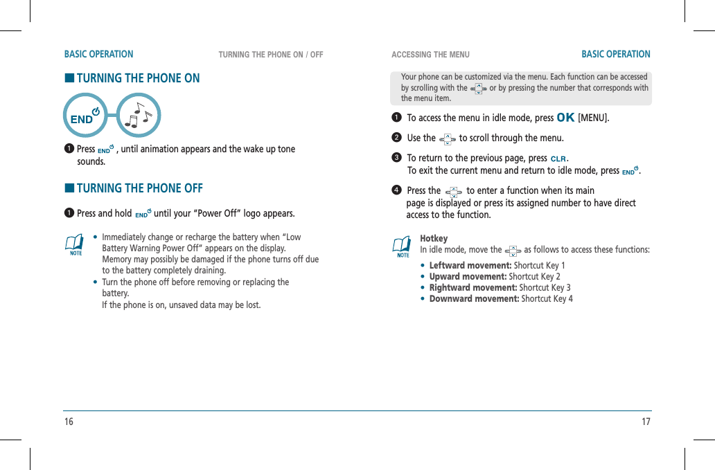 16 17TURNING THE PHONE ON / OFF ACCESSING THE MENUBASIC OPERATION BASIC OPERATIONHTURNING THE PHONE ON  Press , until animation appears and the wake up tone       sounds.HTURNING THE PHONE OFF  Press and hold   until your “Power Off” logo appears.•Immediately change or recharge the battery when “Low Battery Warning Power Off” appears on the display.  Memory may possibly be damaged if the phone turns off due to the battery completely draining.•Turn the phone off before removing or replacing the  battery.     If the phone is on, unsaved data may be lost.  To access the menu in idle mode, press   [MENU].  Use the   to scroll through the menu.  To return to the previous page, press  .                         To exit the current menu and return to idle mode, press  .  Press the   to enter a function when its main       page is displayed or press its assigned number to have direct       access to the function.HotkeyIn idle mode, move the   as follows to access these functions:•Leftward movement: Shortcut Key 1 •Upward movement: Shortcut Key 2•Rightward movement: Shortcut Key 3•Downward movement: Shortcut Key 4Your phone can be customized via the menu. Each function can be accessed by scrolling with the   or by pressing the number that corresponds with the menu item.