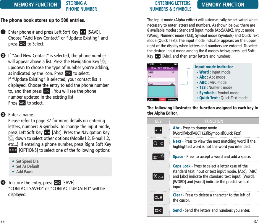 ENTERING LETTERS, NUMBERS &amp; SYMBOLS MEMORY FUNCTIONThe input mode (Alpha editor) will automatically be activated when necessary to enter letters and numbers. As shown below, there are 6 available modes ; Standard input mode (Abc)/(ABC), Input mode (Word), Numeric mode (123), Symbol mode (Symbols) and Quick Text mode (Quick Text). The input mode indicator appears on the upper right of the display when letters and numbers are entered. To select the desired input mode among the 6 modes below, press Left Soft Key[Abc], and then enter letters and numbers.37MEMORY FUNCTION STORING A PHONE NUMBERThe phone book stores up to 500 entries.    Enter phone # and press Left Soft Key[SAVE].  Choose “Add New Contact” or “Update Existing” and pressto Select.   If “Add New Contact” is selected, the phone number will appear above a list. Press the Navigation Keyup/down to choose the type of number you’re adding, as indicated by the icon. Pressto select. If “Update Existing” is selected, your contact list is  displayed. Choose the entry to add the phone number to, and then press. You will see the phone  number updated in the existing list.    Pressto select.   Enter a name.        Please refer to page 37 for more details on  entering letters, numbers &amp; symbols. To change the input mode, press Left Soft Key[Abc]. Press the Navigation Keydown to select other options (Mobile1.2, E-mail1.2, etc...). If entering a phone number, press Right Soft Key[OPTIONS] to select one of the following options:    To store the entry, press[SAVE].    “CONTACT SAVED” or “CONTACT UPDATED” will be displayed.36•  Set Speed Dial•  Set As Default•  Add PauseThe following illustrates the function assigned to each key in the Alpha Editor.FUNCTIONKEYAbc - Press to change mode.    [Word][Abc][ABC][123][Symbols][Quick Text]Next - Press to view the next matching word if the  highlighted word is not the word you intended.Space - Press to accept a word and add a space.Clear - Press to delete a character to the left of the cursor.Send - Send the letters and numbers you enter.Caps Lock - Press to select a letter case of the standard text input or text input mode. [Abc], [ABC] and [abc] indicate the standard text input. [Word], [WORD] and [word] indicate the predictive text input.Input mode indicator•Word : Input mode•Abc : Abc mode•ABC :  ABC mode•123 : Numeric mode•Symbols : Symbol mode•Quick Text : Quick Text mode